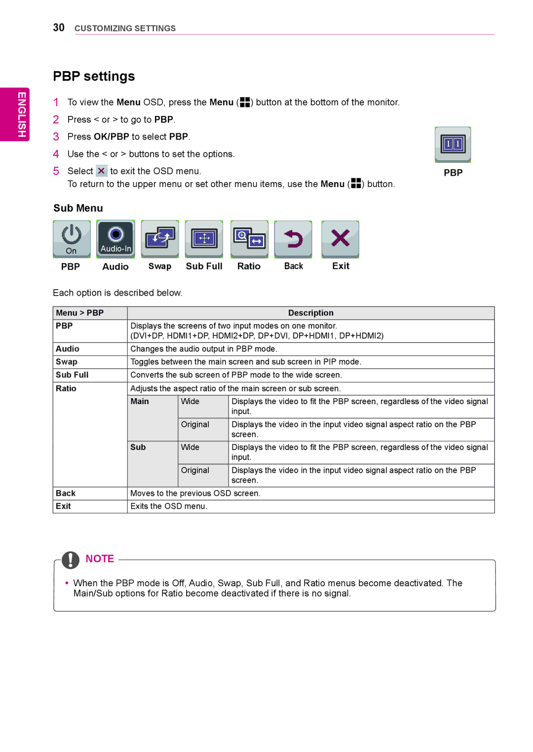 LG Electronics 29EA73, 29EB73 owner manual PBP settings, Audio, Sub Full Ratio Back Exit 