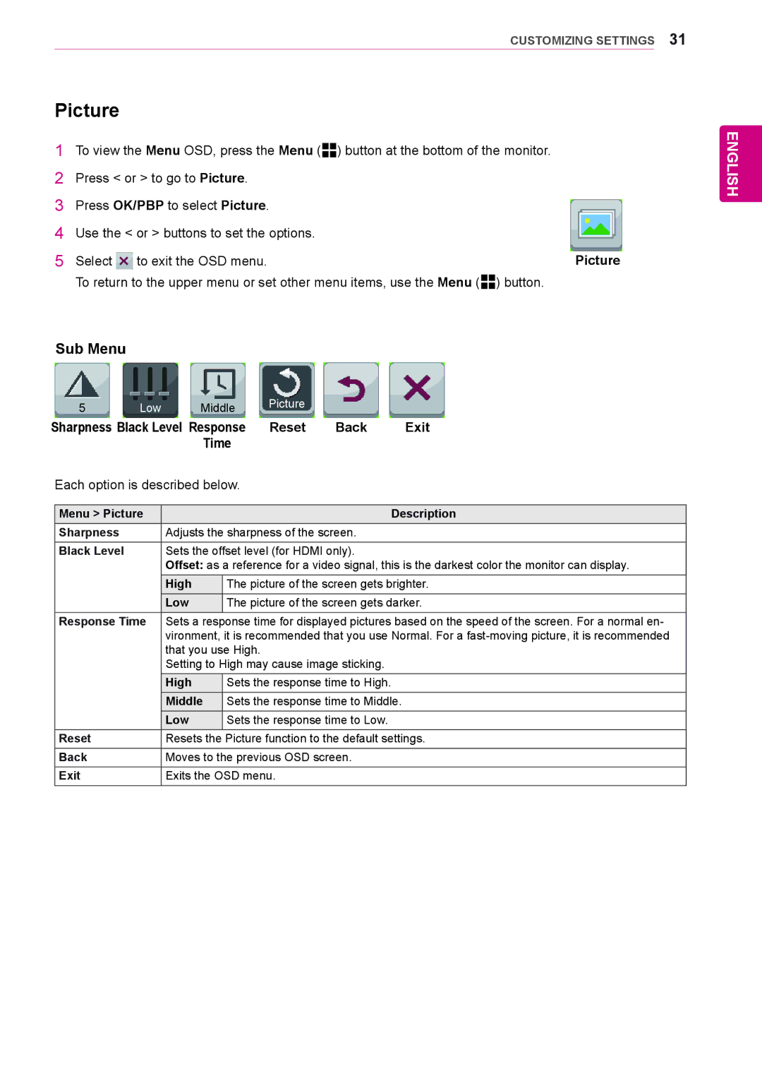 LG Electronics 29EB73, 29EA73 owner manual Picture, Sharpness Black Level Response Reset Back Exit 