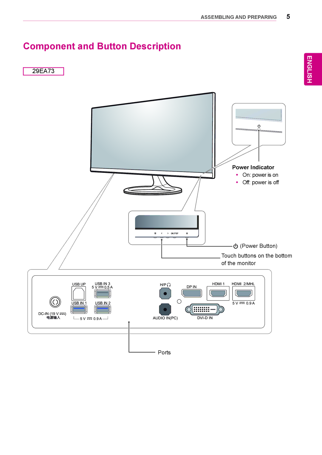 LG Electronics 29EB73, 29EA73 owner manual Component and Button Description 