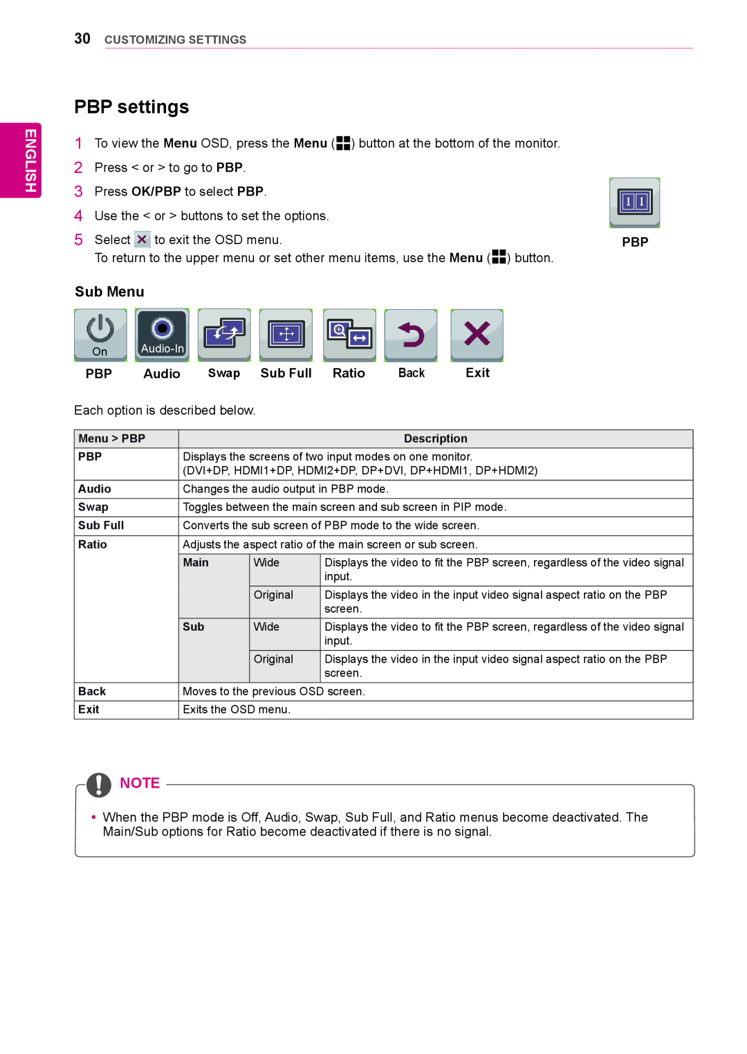 LG Electronics 29EA73, 29EB73 owner manual PBP settings, English, Sub Menu, Customizing Settings 