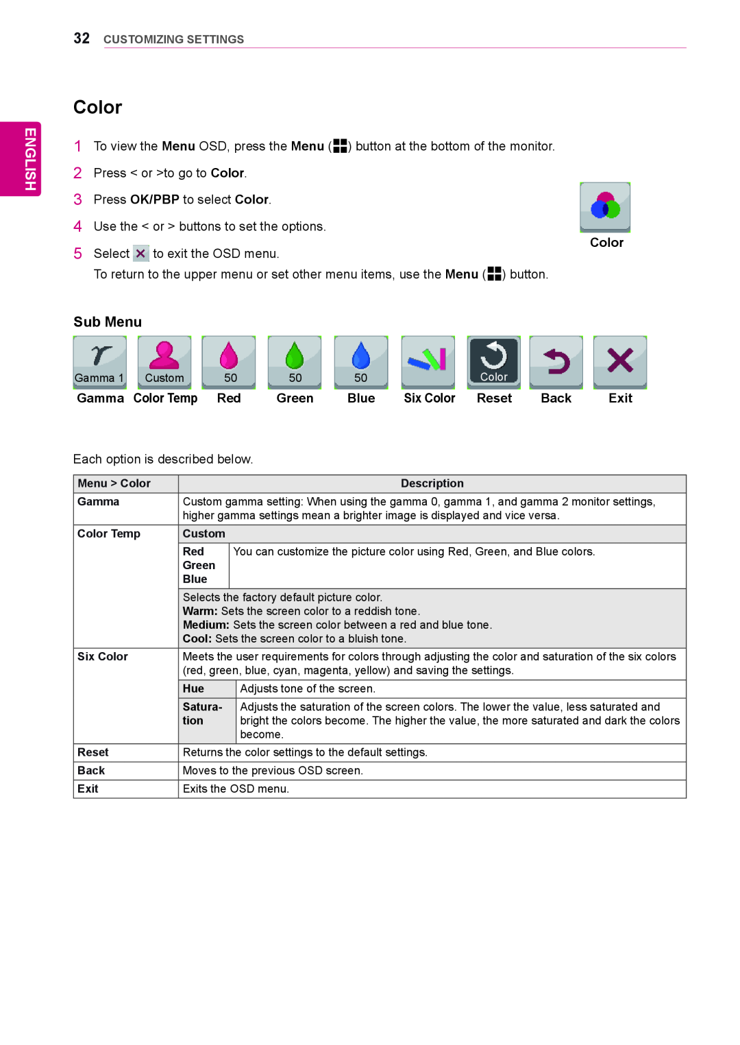 LG Electronics 29EA73, 29EB73 owner manual Color, English, Sub Menu, Customizing Settings 
