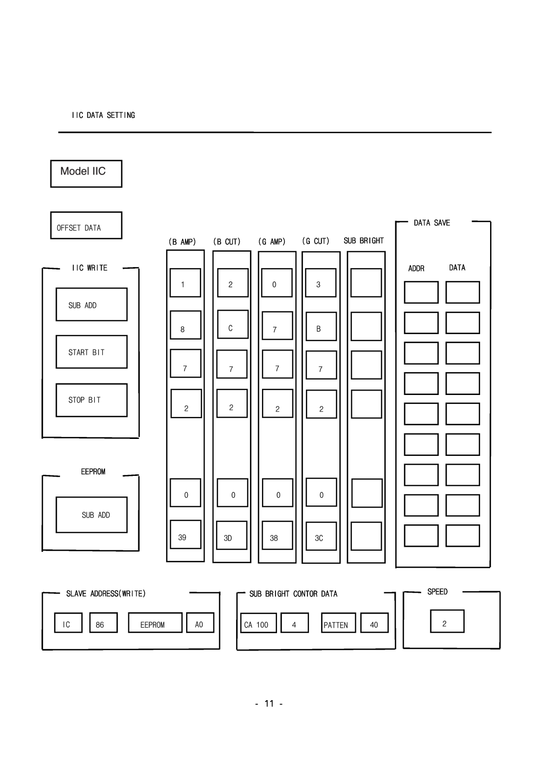 LG Electronics 29FS2AMB/ANX-ZE service manual 