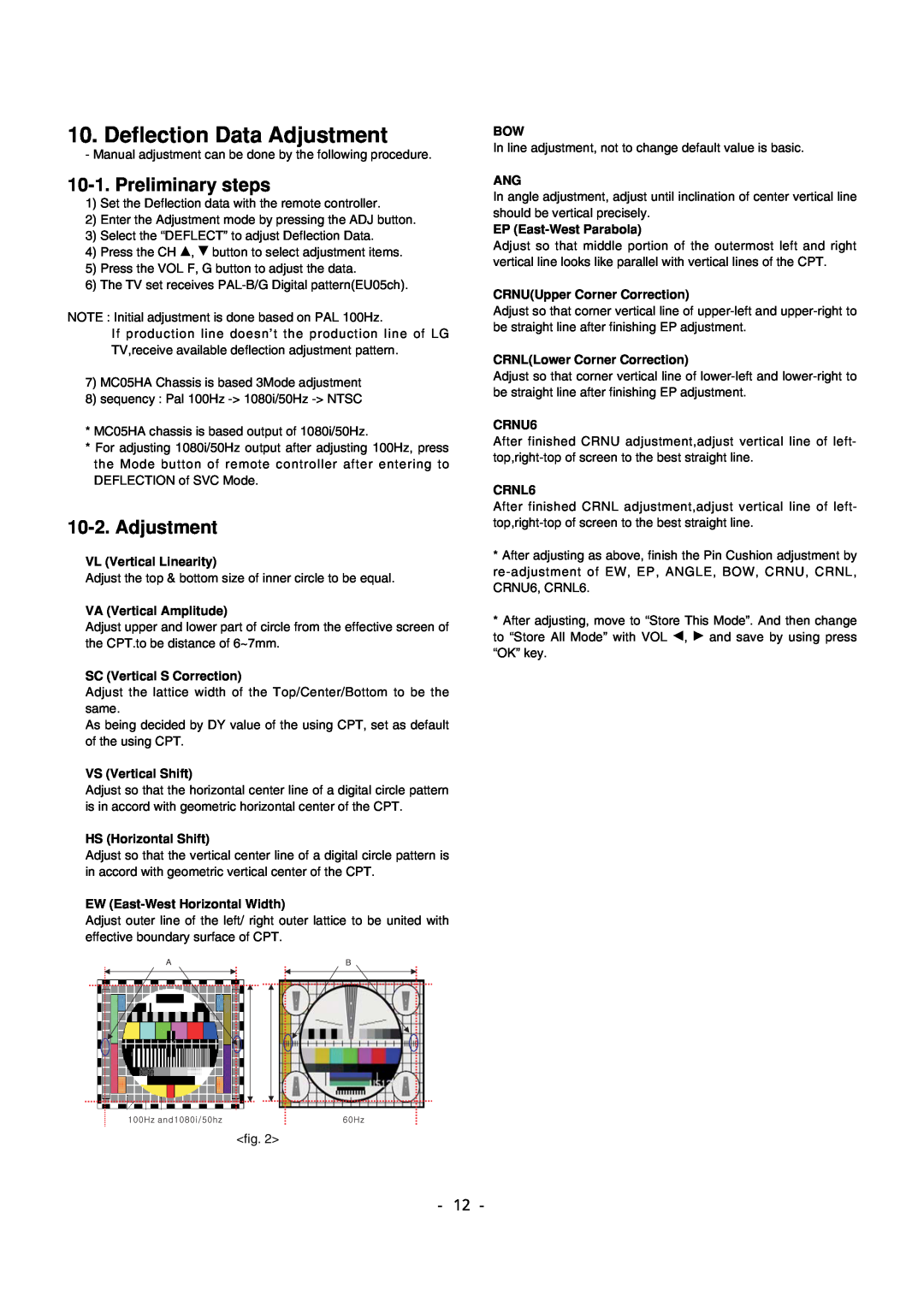 LG Electronics 29FS2AMB/ANX-ZE service manual Deflection Data Adjustment, Preliminary steps 