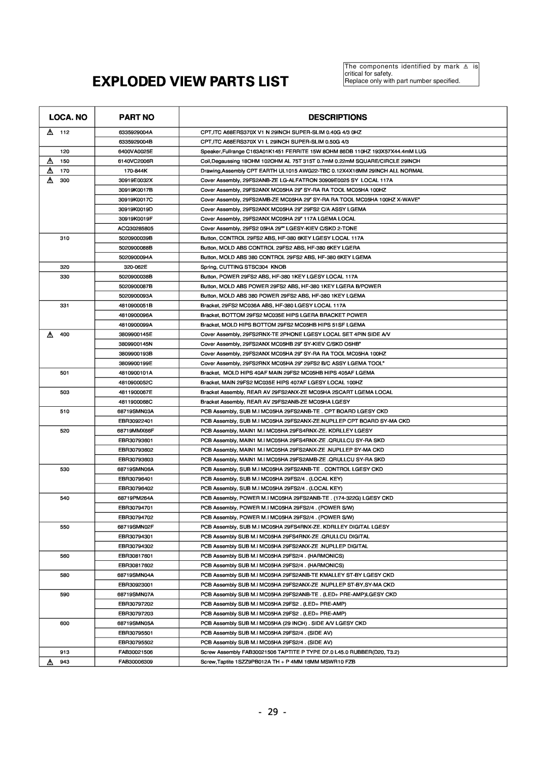 LG Electronics 29FS2AMB/ANX-ZE service manual Exploded View Parts List, Loca. No, Descriptions 