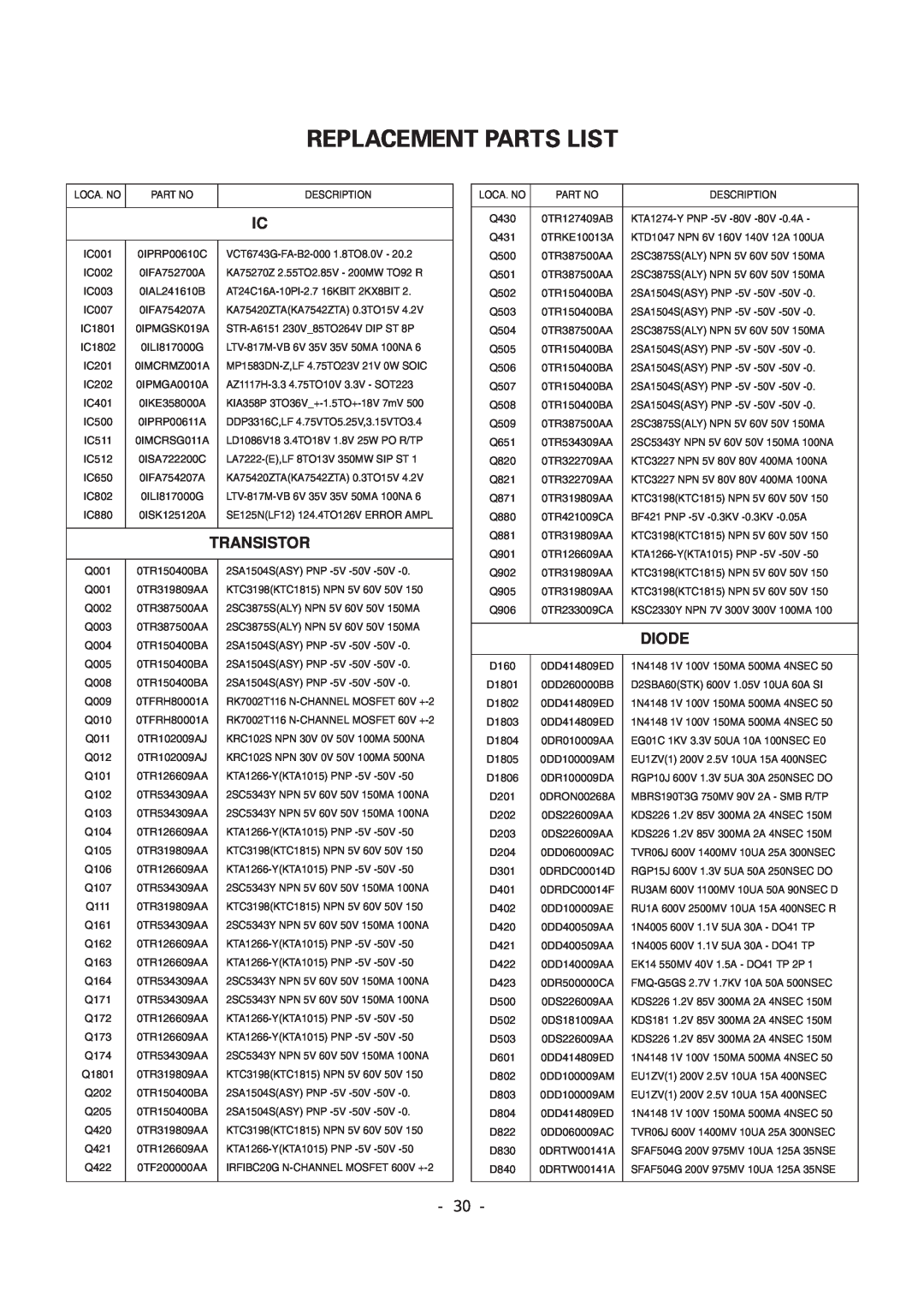 LG Electronics 29FS2AMB/ANX-ZE service manual Replacement Parts List, Transistor, Diode 