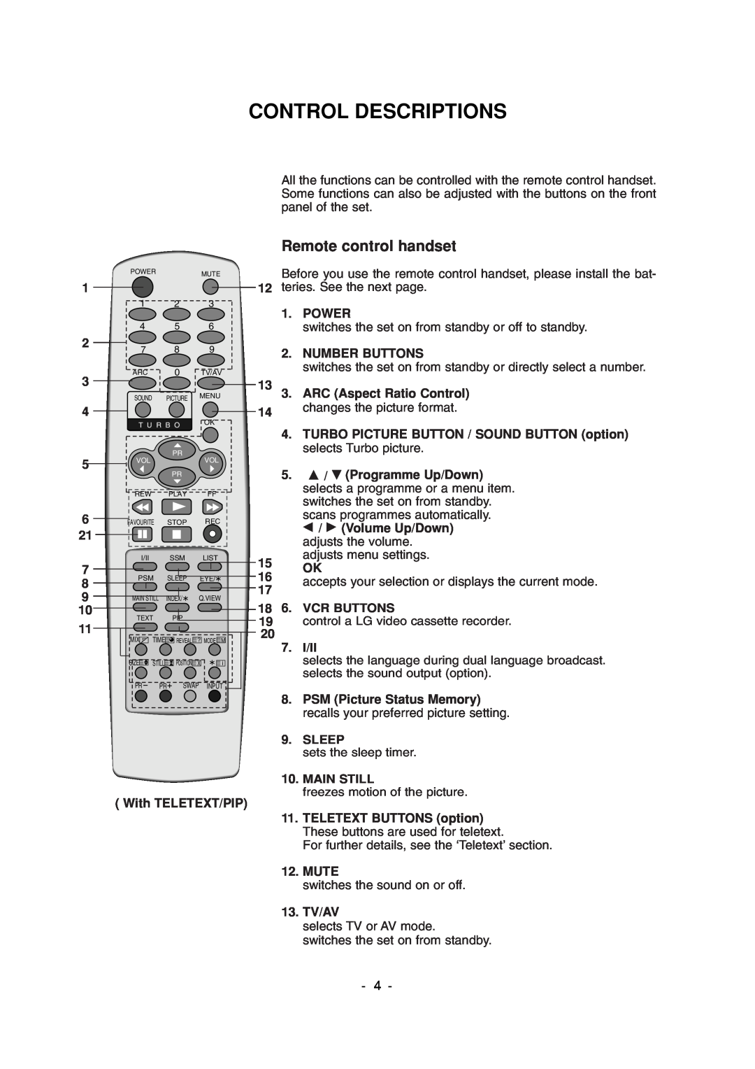 LG Electronics 29FS2AMB/ANX-ZE Control Descriptions, recalls your preferred picture setting, sets the sleep timer 