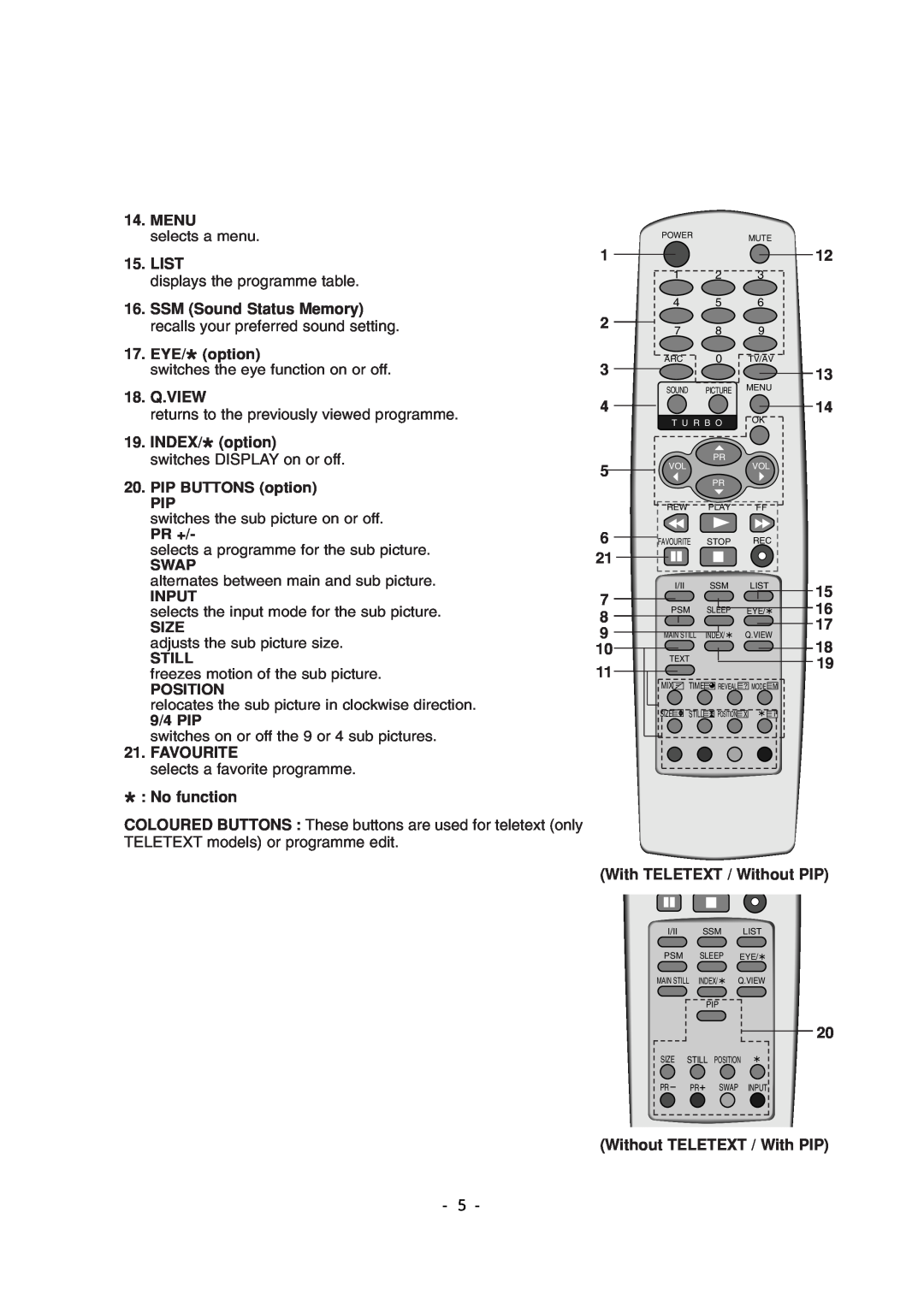LG Electronics 29FS2AMB/ANX-ZE service manual Menu 