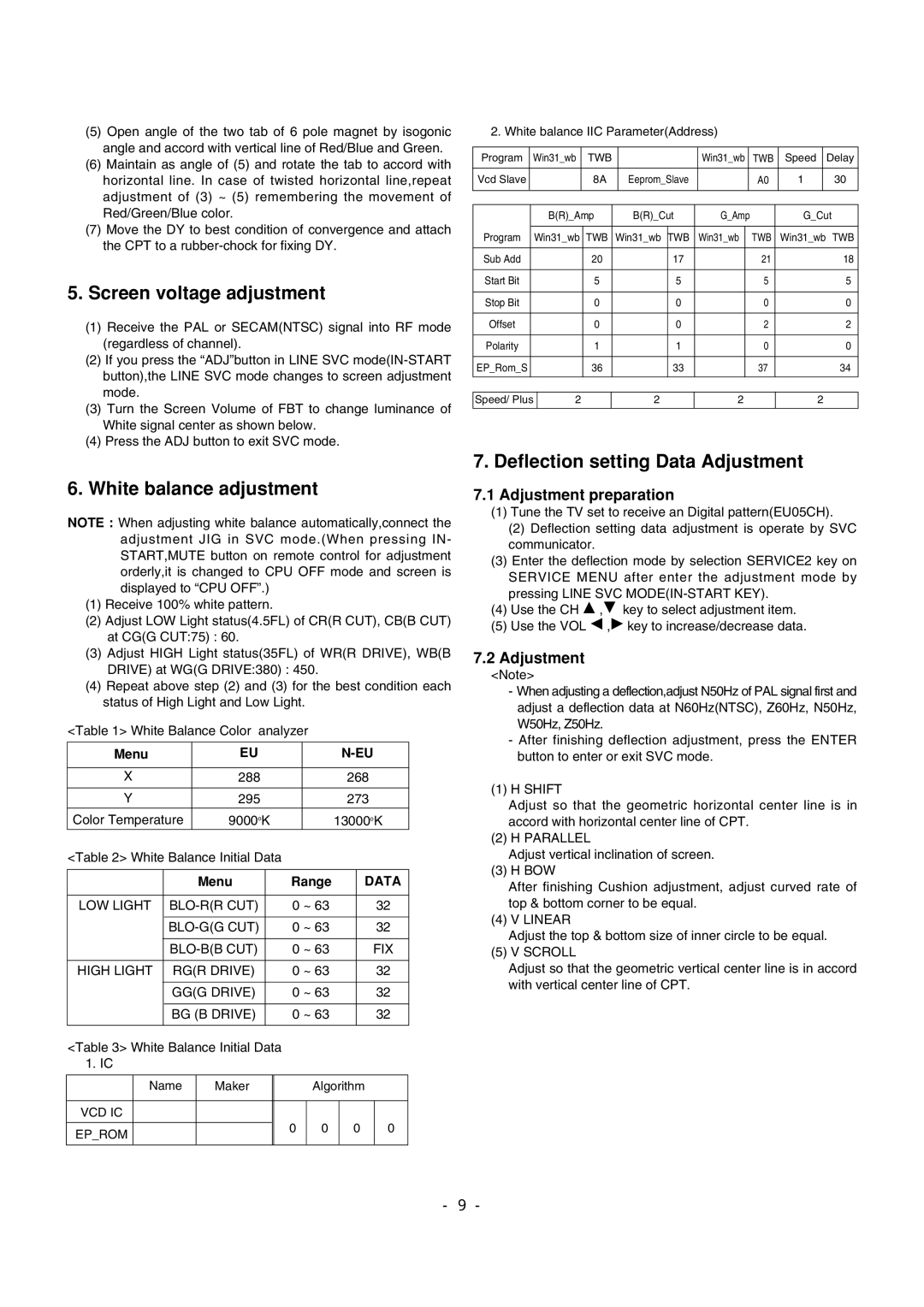 LG Electronics 29FX6ALX Screen voltage adjustment, White balance adjustment, Deflection setting Data Adjustment 