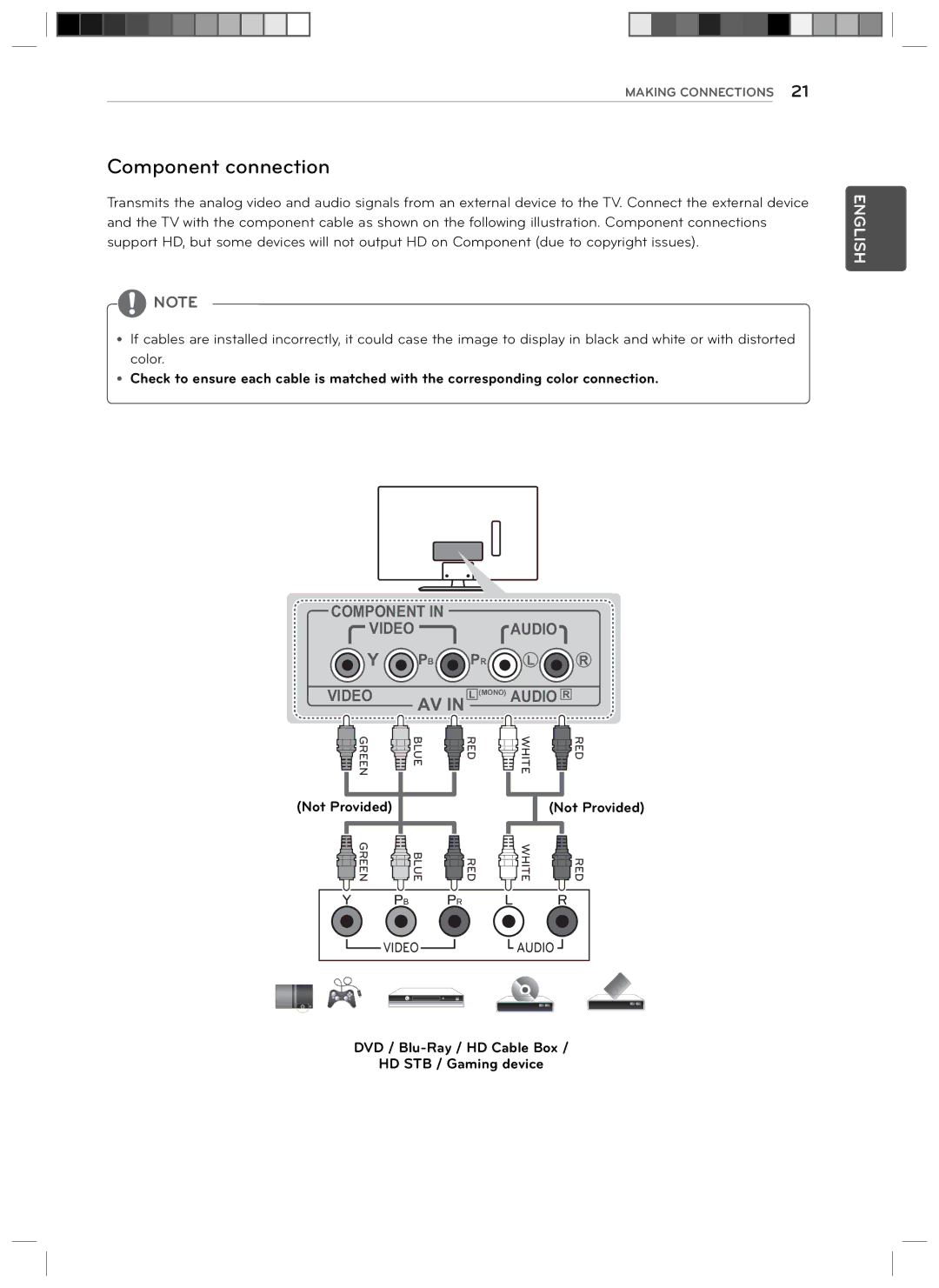 LG Electronics 29LN4510 owner manual Component connection, Not Provided 