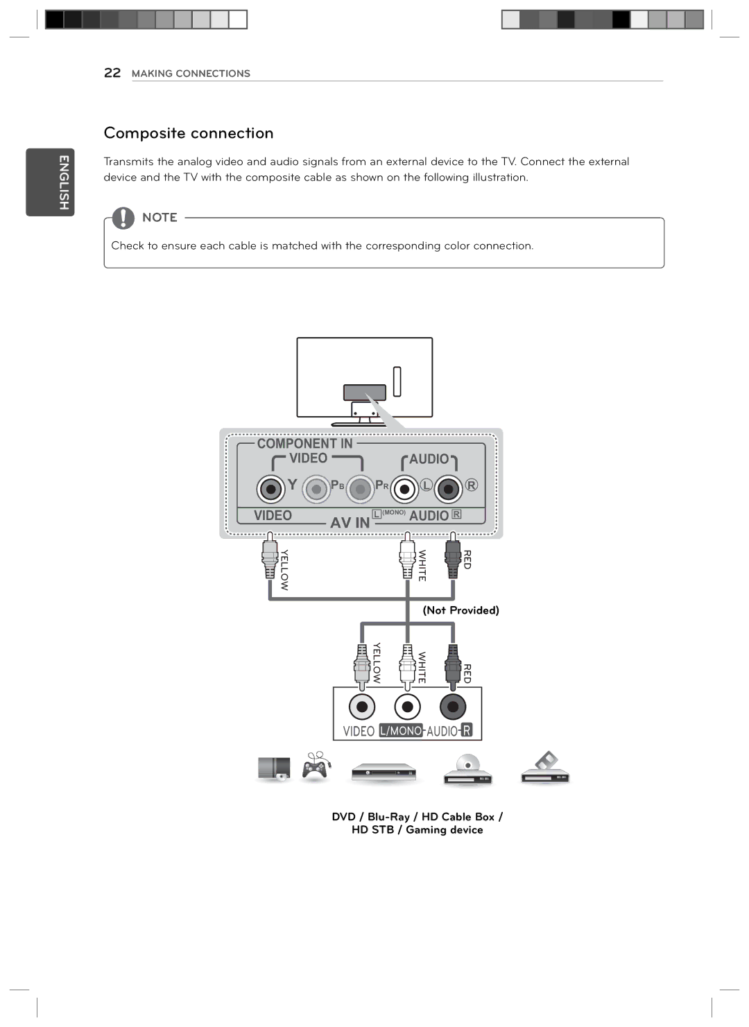 LG Electronics 29LN4510 owner manual Composite connection 