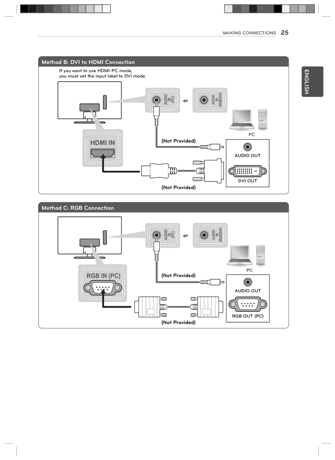 LG Electronics 29LN4510 owner manual RGB in PC, Not Provided 