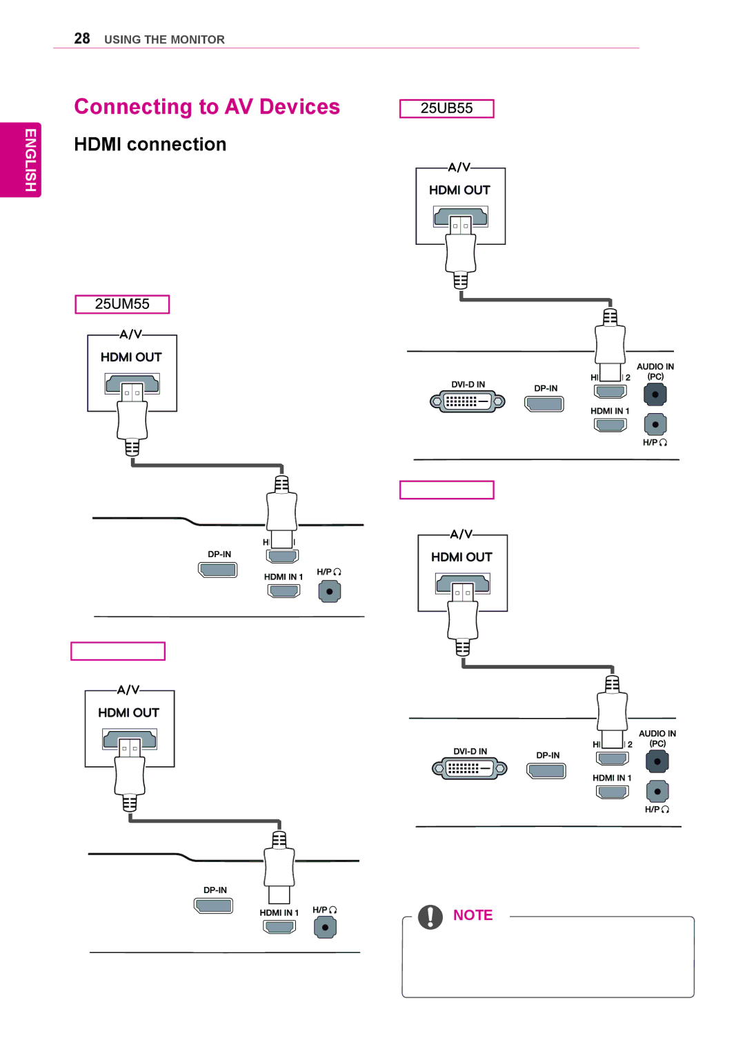 LG Electronics 29UB55, 29UM55, 25UM55, 25UB55 owner manual Connecting to AV Devices 