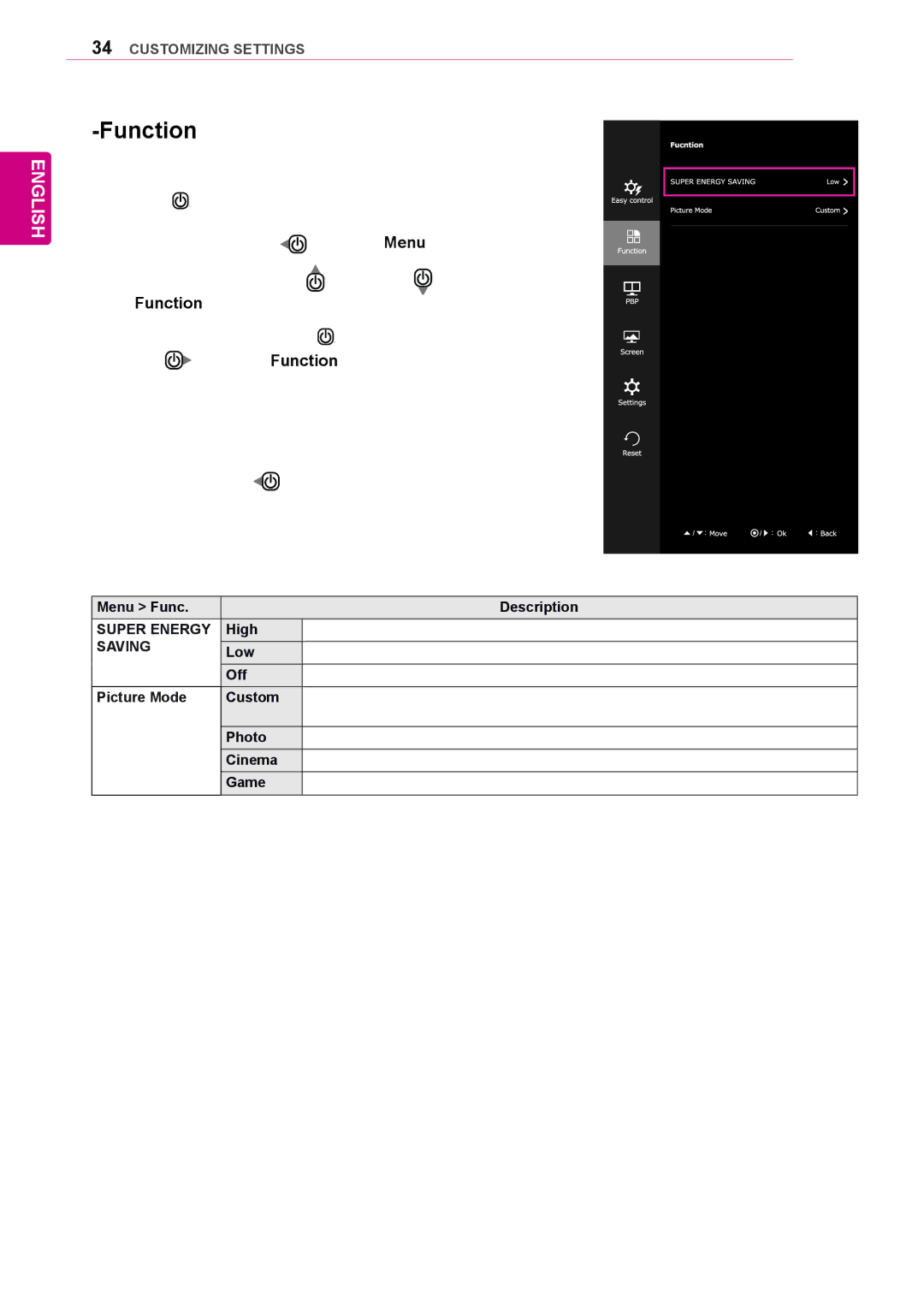 LG Electronics 25UM55, 29UB55, 29UM55, 25UB55 owner manual Function, Menu Func Description 