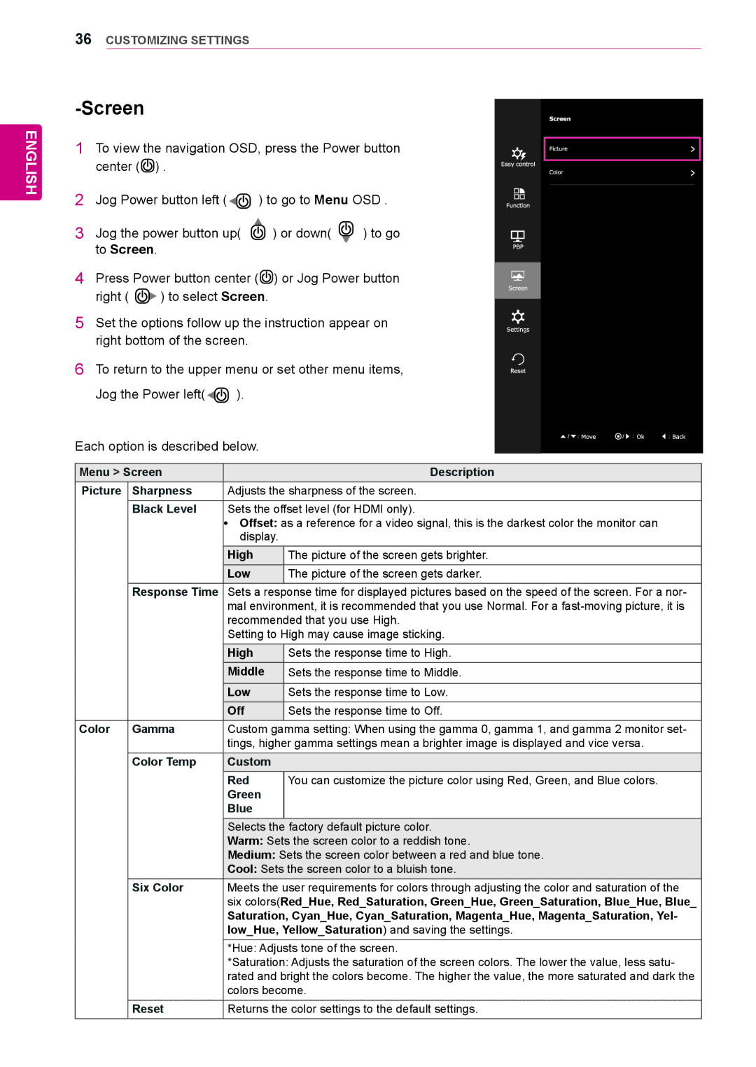 LG Electronics 29UB55, 29UM55, 25UM55, 25UB55 owner manual Screen 