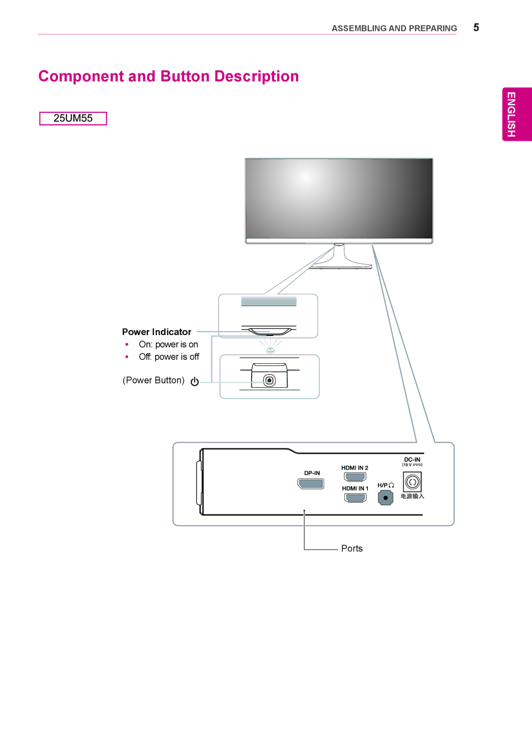 LG Electronics 29UM55, 29UB55, 25UM55, 25UB55 owner manual Component and Button Description 