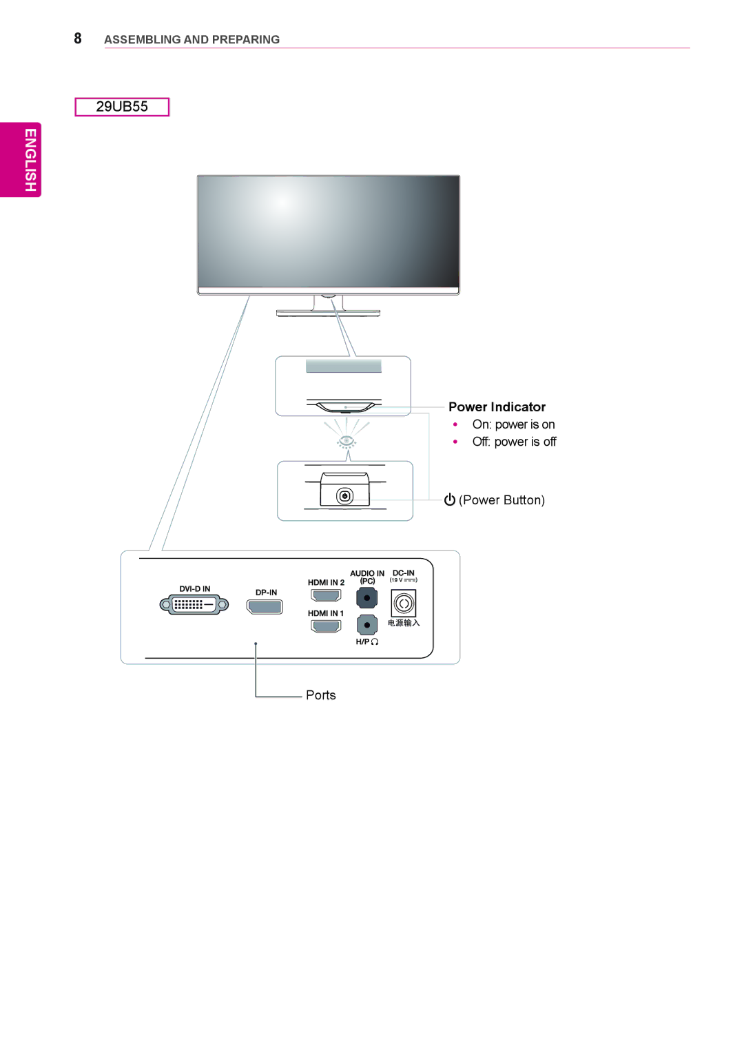 LG Electronics 29UB55, 29UM55, 25UM55, 25UB55 owner manual 