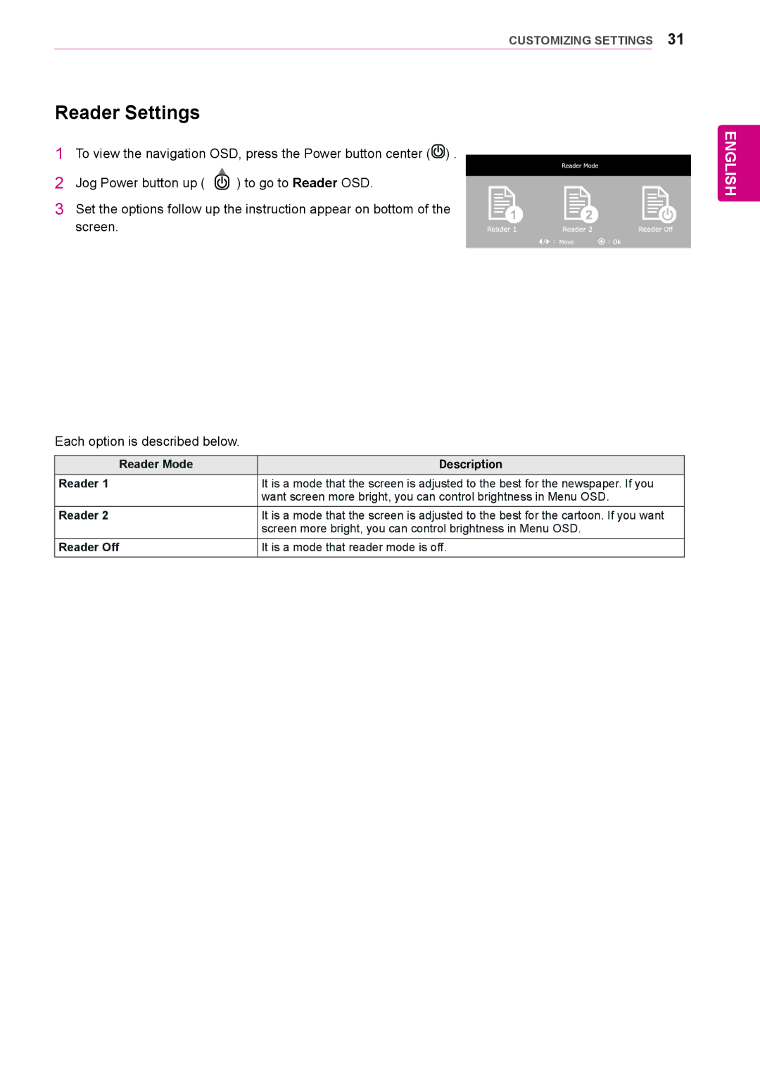 LG Electronics 29UM65, 29UB65 owner manual Reader Settings, Reader Mode, Reader Off 