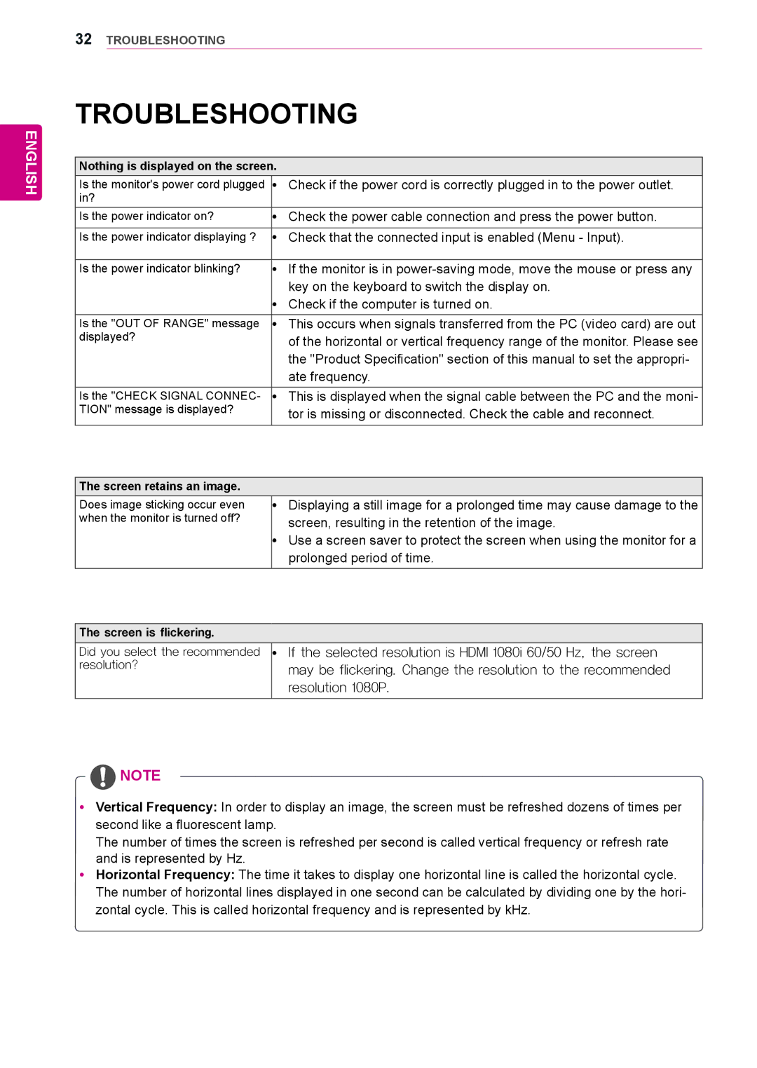 LG Electronics 29UB65, 29UM65 owner manual Troubleshooting, Nothing is displayed on the screen, Screen retains an image 