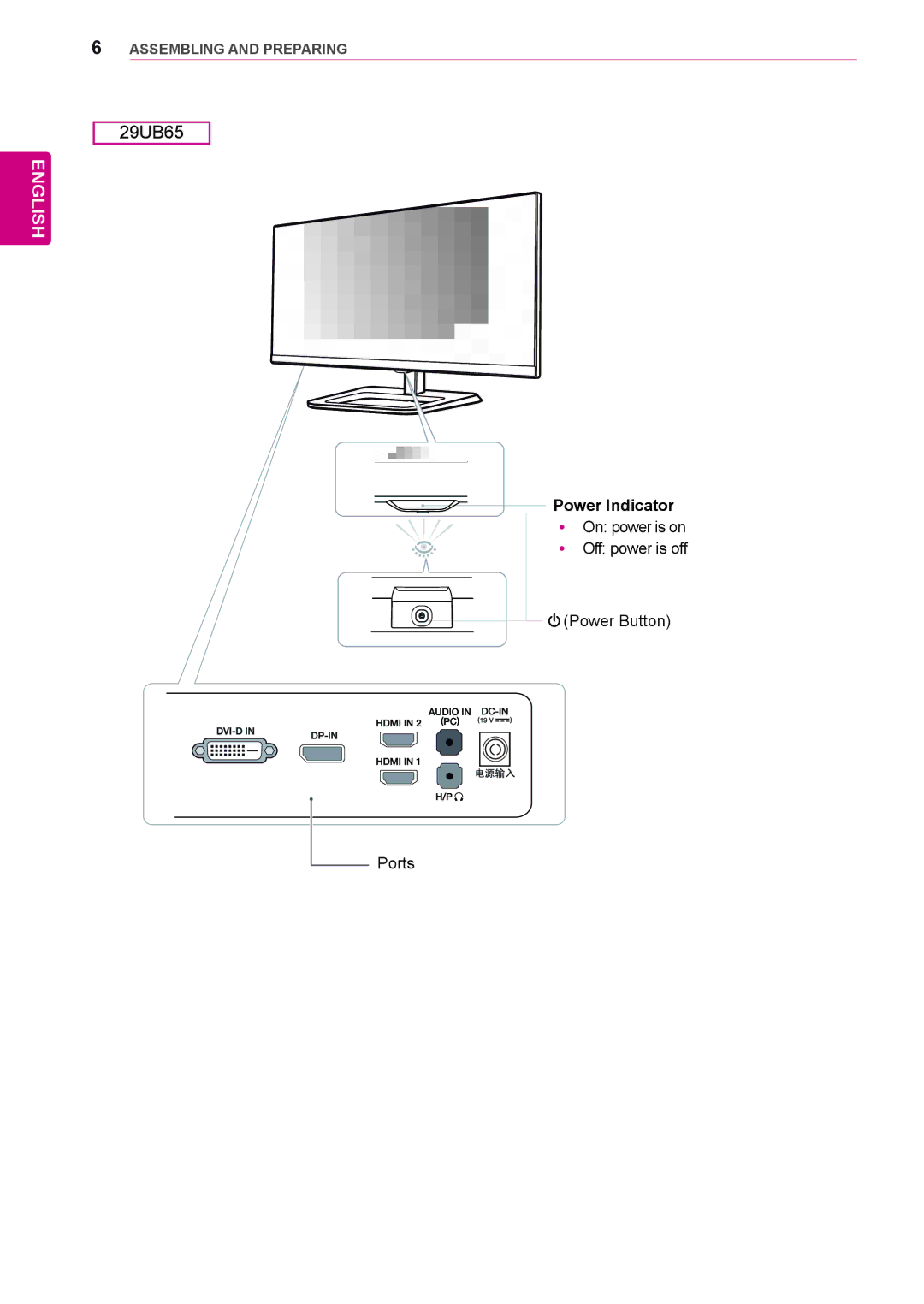 LG Electronics 29UB65, 29UM65 owner manual Power Button Ports 