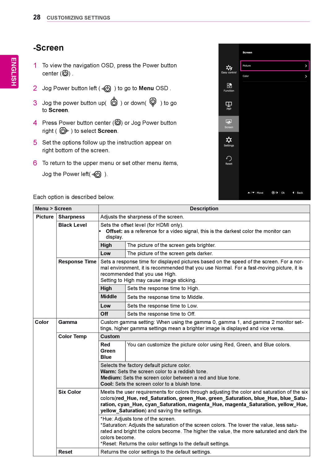 LG Electronics 29UB65, 29UM65 owner manual Screen, English 