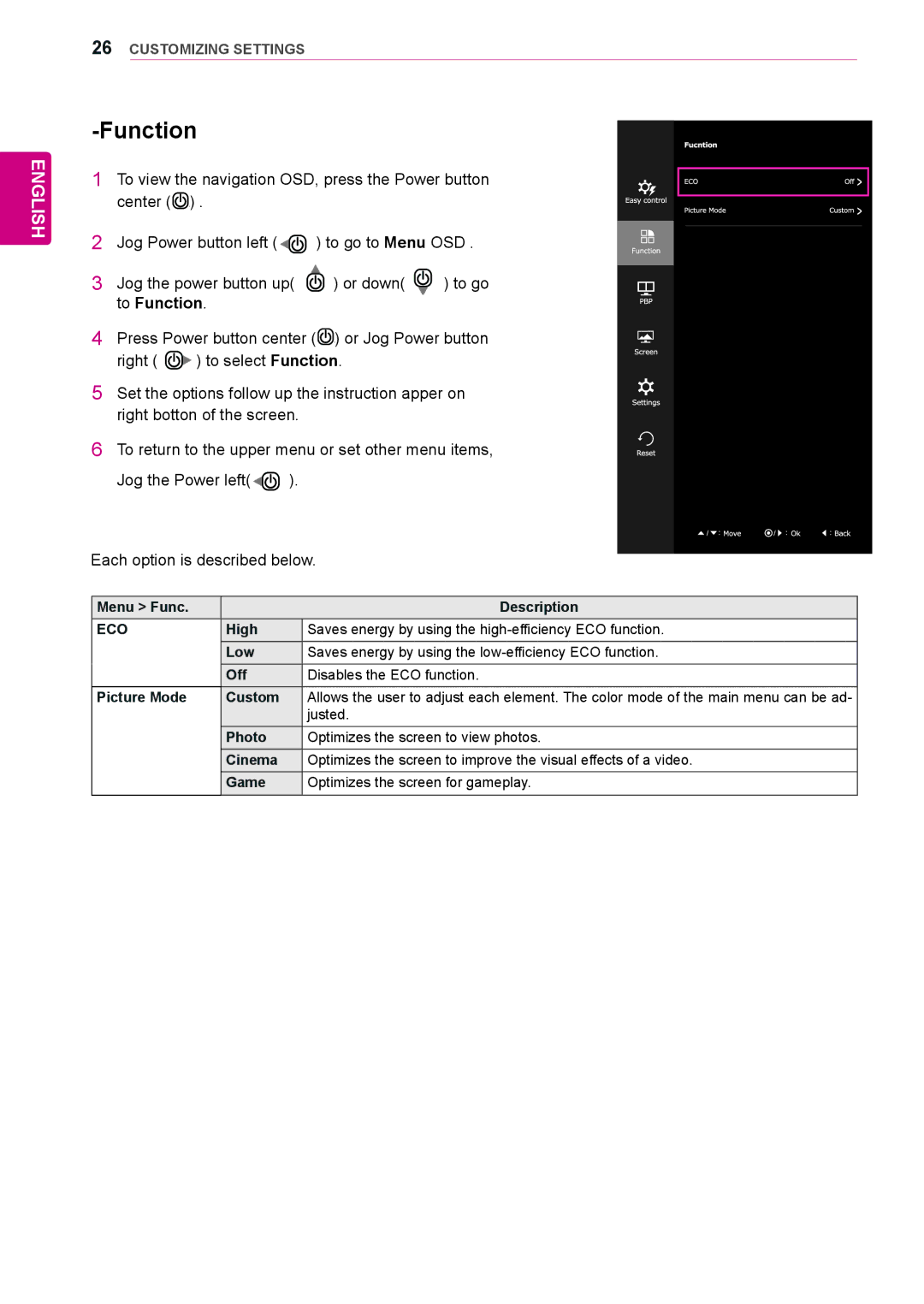 LG Electronics 29UM65-P owner manual Function 