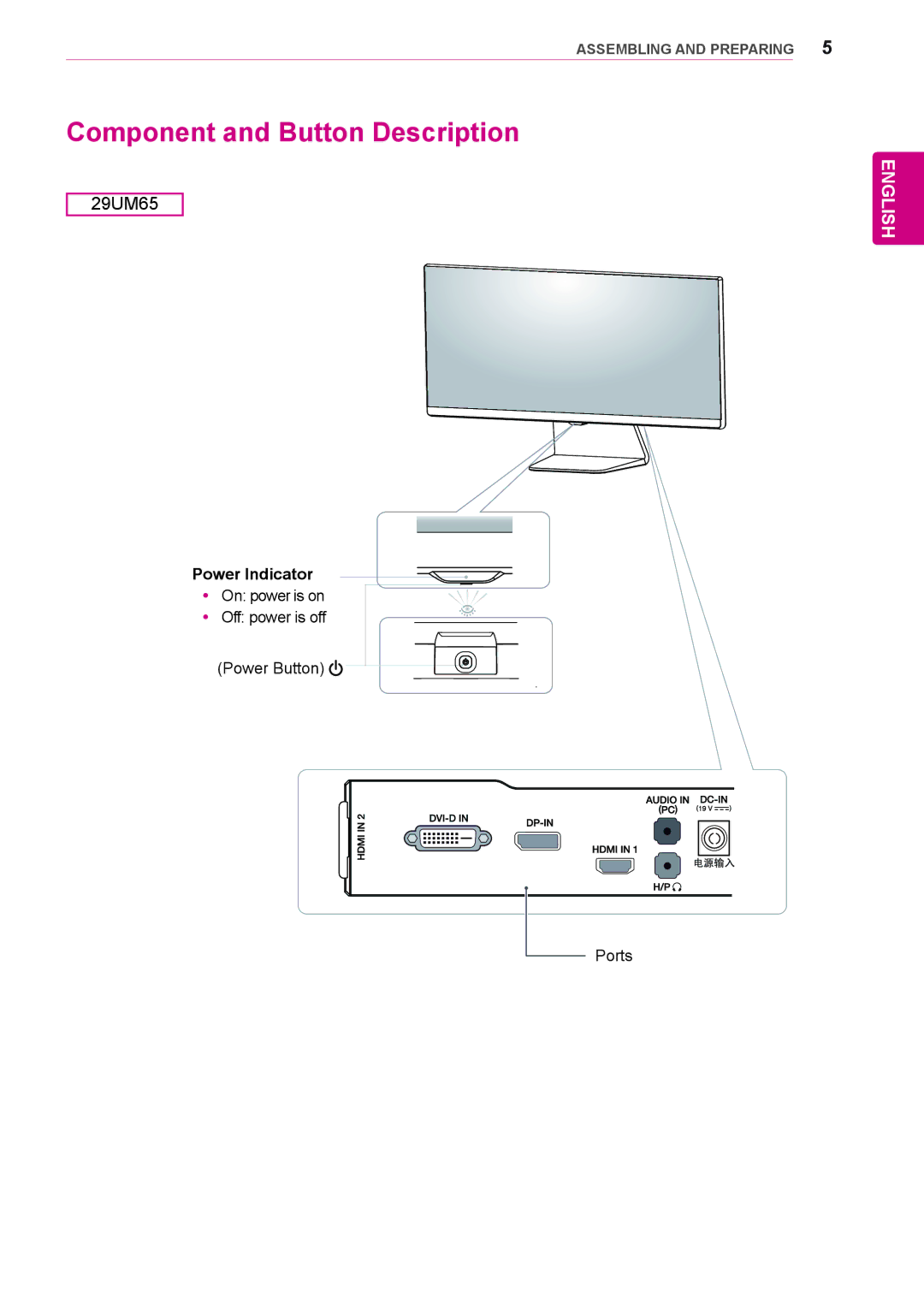 LG Electronics 29UM65-P owner manual Component and Button Description 