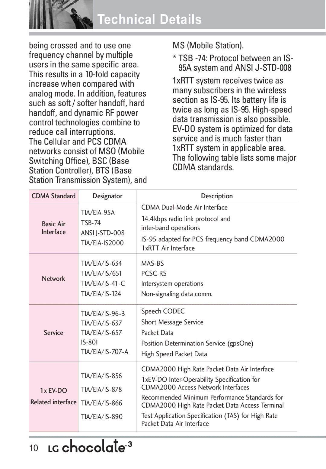 LG Electronics 3 manual MS Mobile Station, Analog mode. In addition, features, Such as soft / softer handoff, hard 