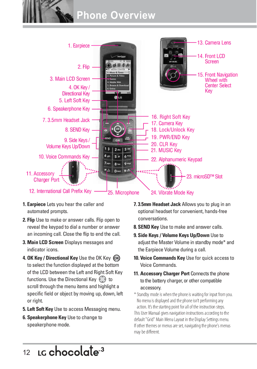 LG Electronics 3 manual Phone Overview, Earpiece Lets you hear the caller and automated prompts 