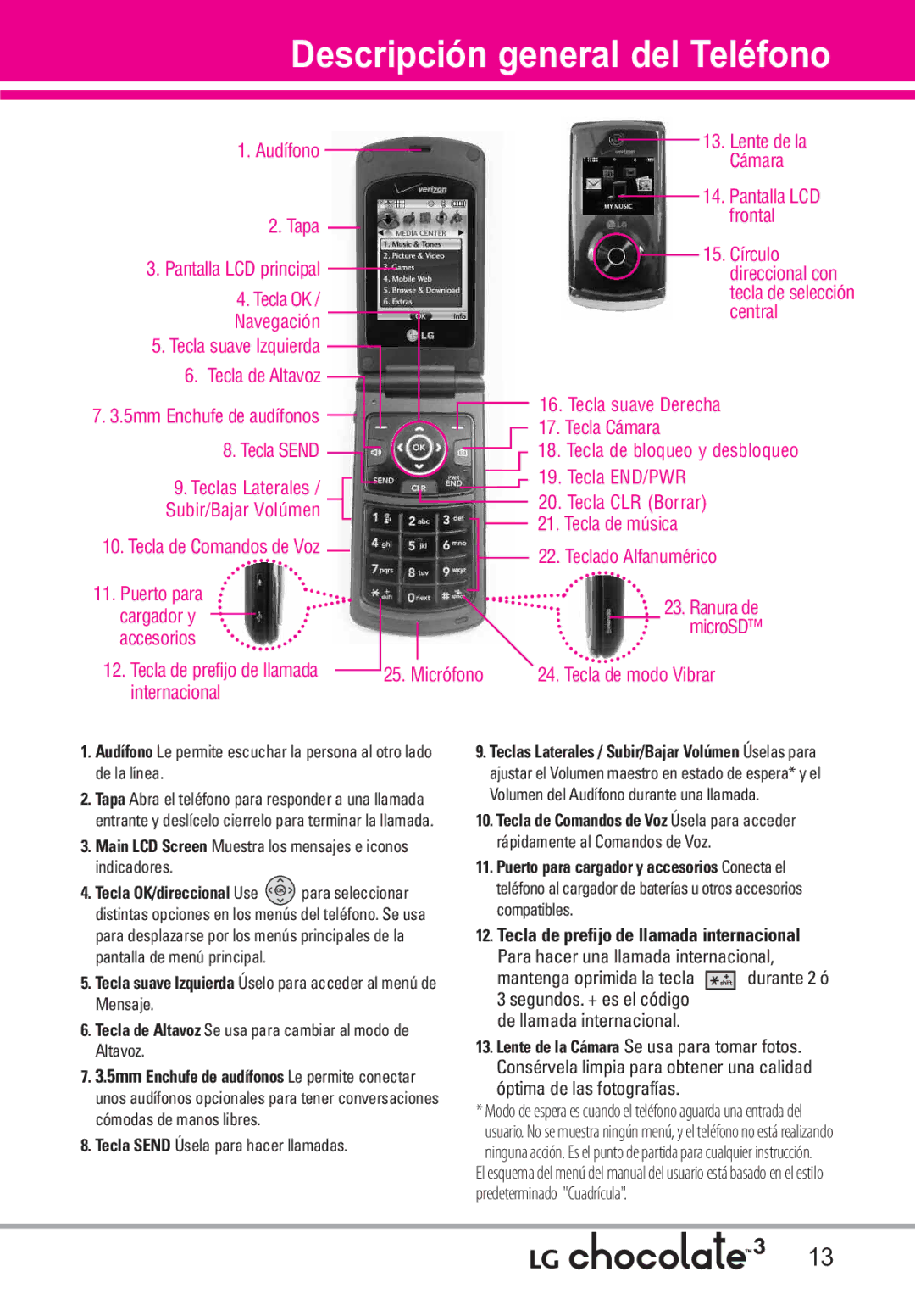 LG Electronics 3 manual Descripción general del Teléfono, Micrófono 