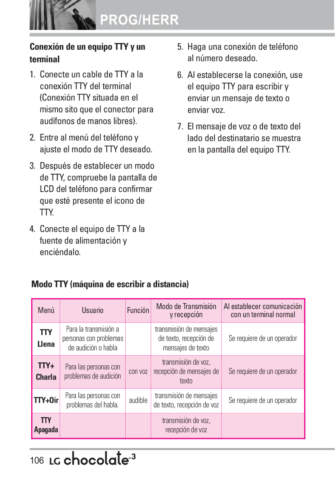 LG Electronics 3 manual Conexión de un equipo TTY y un terminal, Modo TTY máquina de escribir a distancia, Menú Usuario 