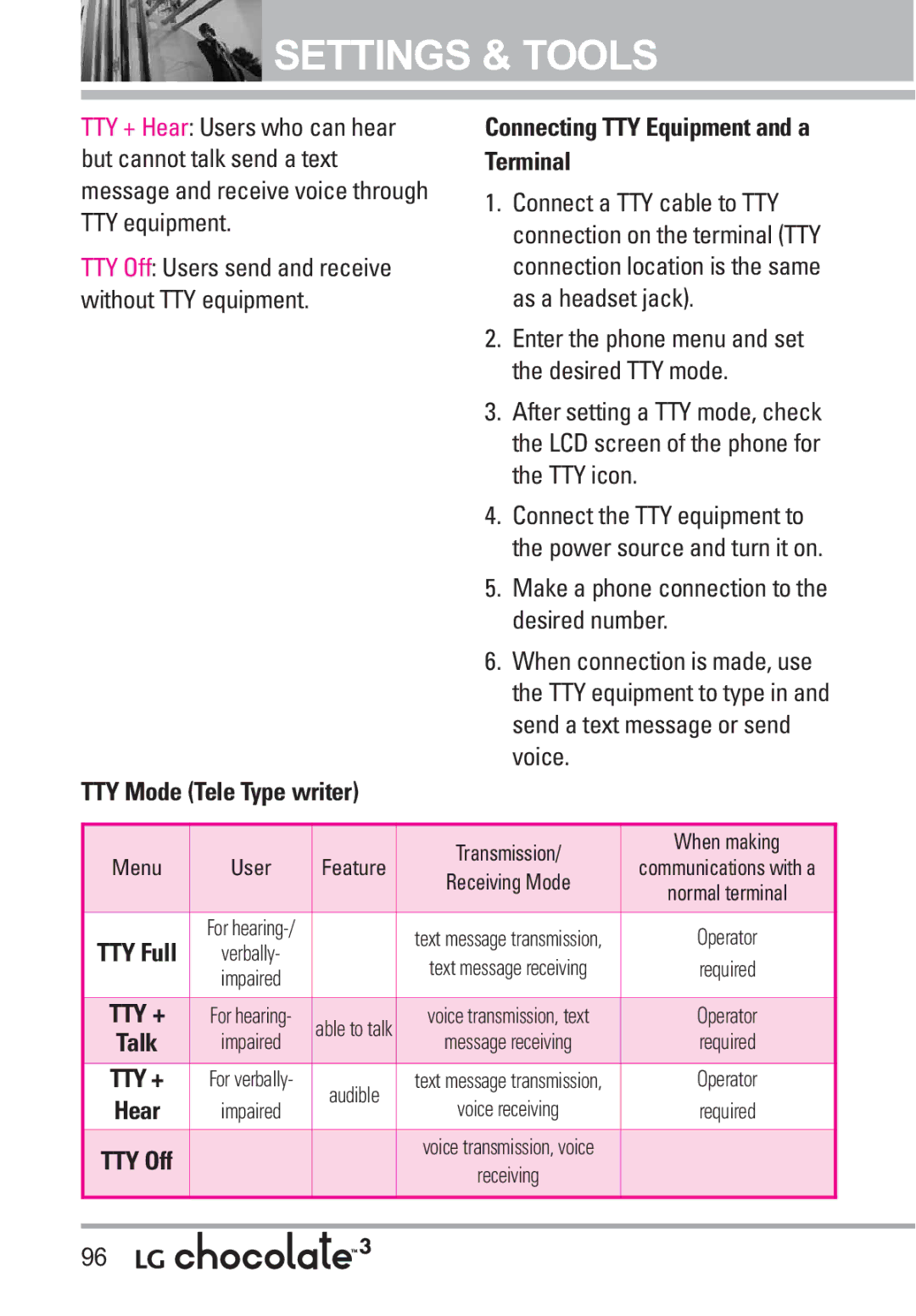 LG Electronics 3 TTY Mode Tele Type writer, Connecting TTY Equipment and a Terminal, Menu User, Transmission When making 