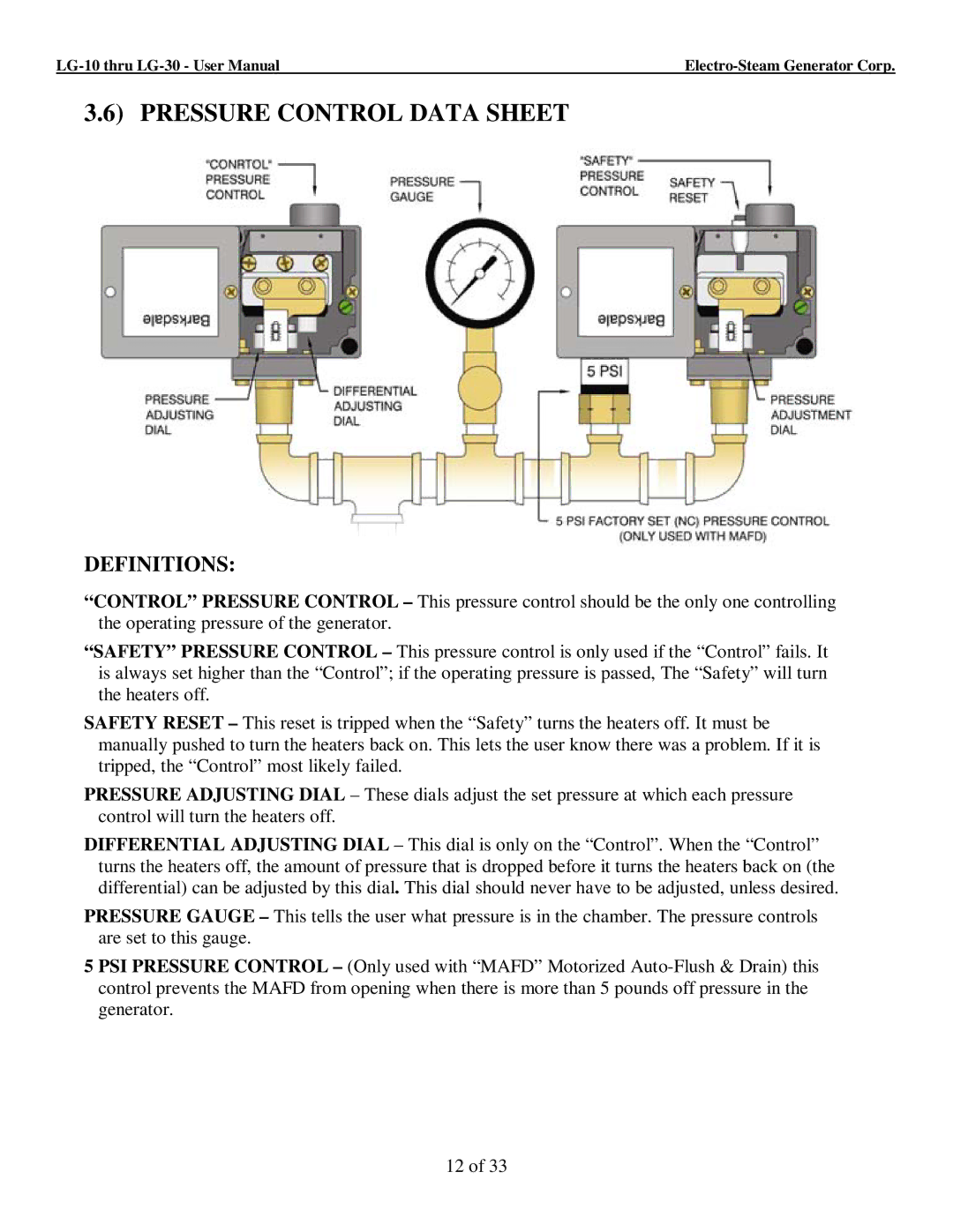 LG Electronics 30, 10 user manual Pressure Control Data Sheet, Definitions 