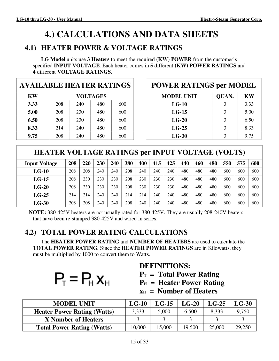 LG Electronics 10, 30 Calculations and Data Sheets, Heater Power & Voltage Ratings, Available Heater Ratings, Definitions 