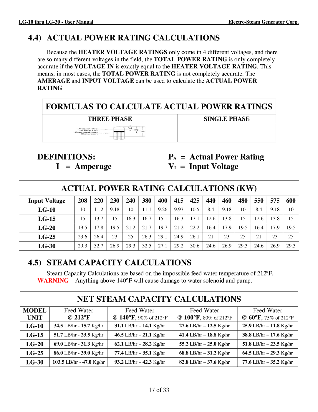 LG Electronics 10, 30 user manual Actual Power Rating Calculations, Formulas to Calculate Actual Power Ratings 