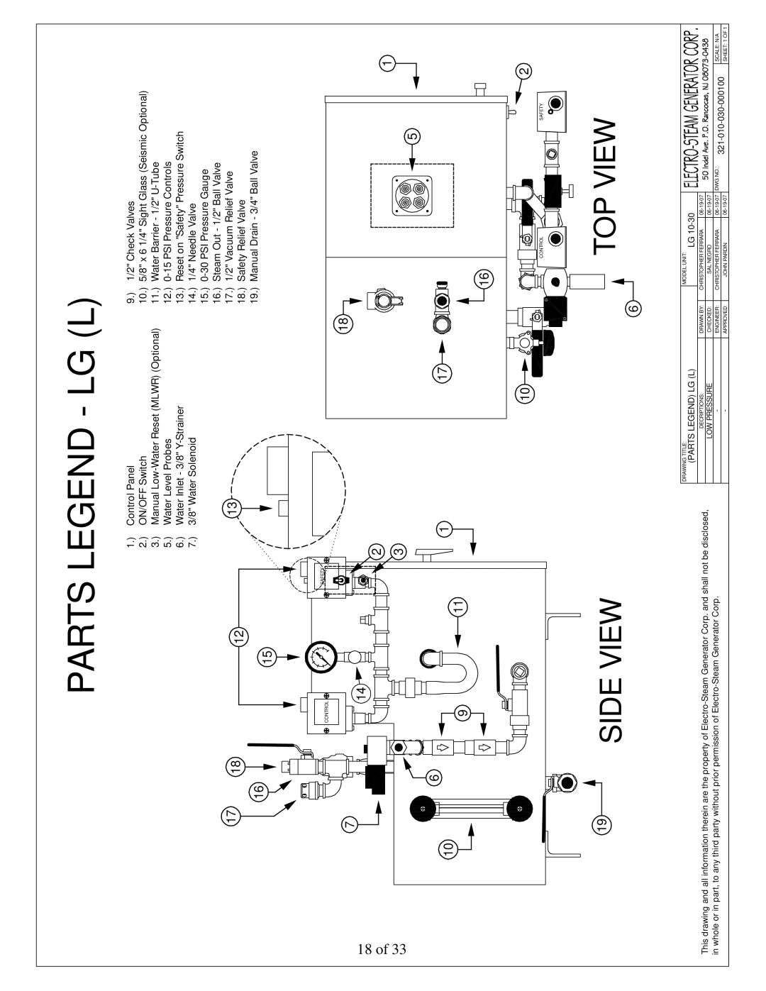 LG Electronics 30, 10 user manual Parts Legend LG L 