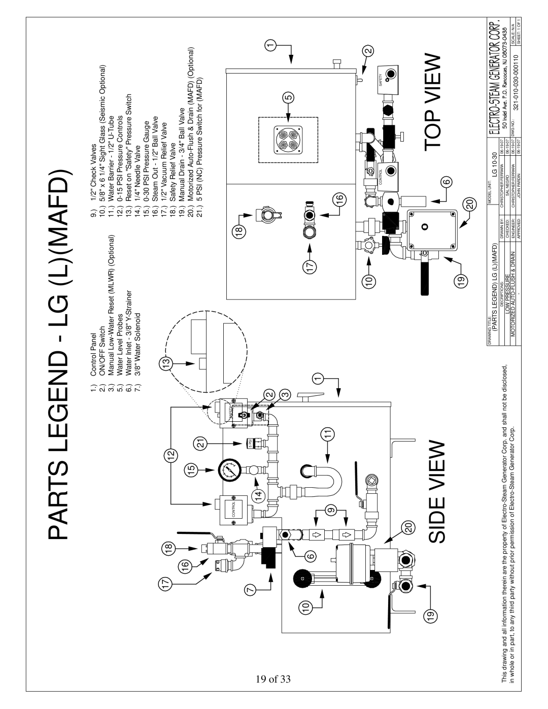 LG Electronics 10, 30 user manual Parts Legend LG Lmafd 