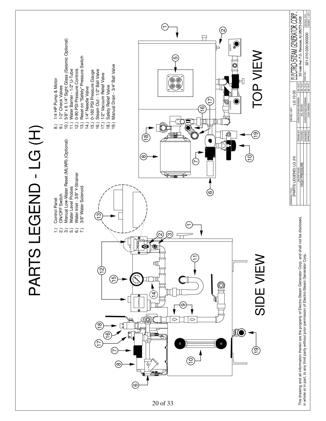 LG Electronics 30, 10 user manual Parts Legend LG H 