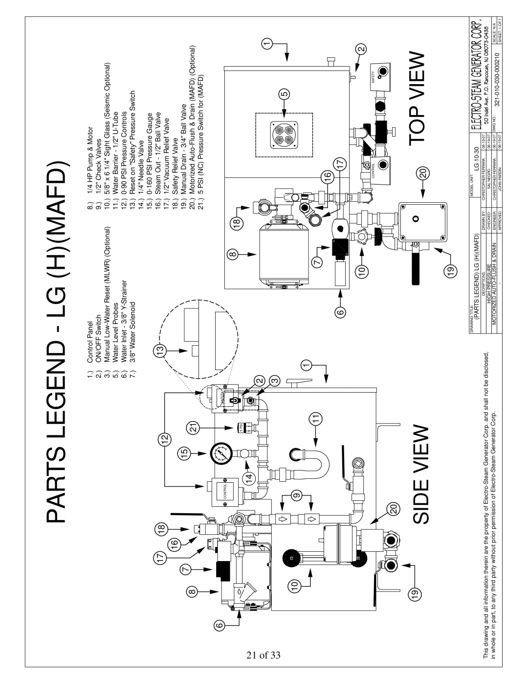 LG Electronics 10, 30 user manual Parts Legend LG Hmafd 