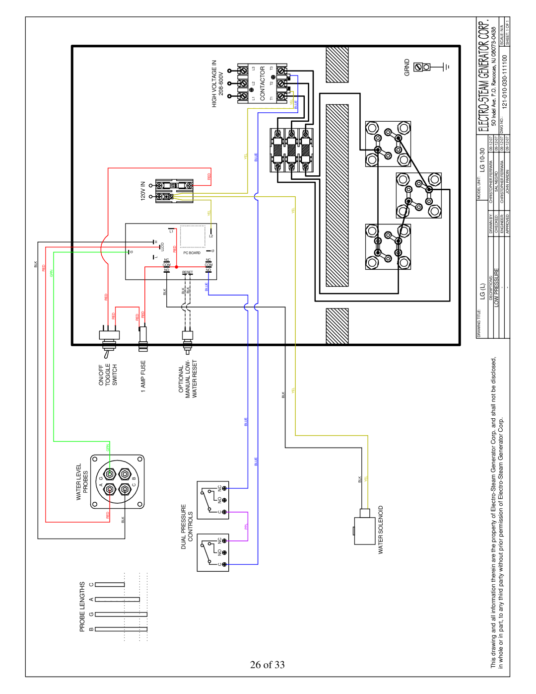 LG Electronics 30, 10 user manual Probe Lengths, Grnd 