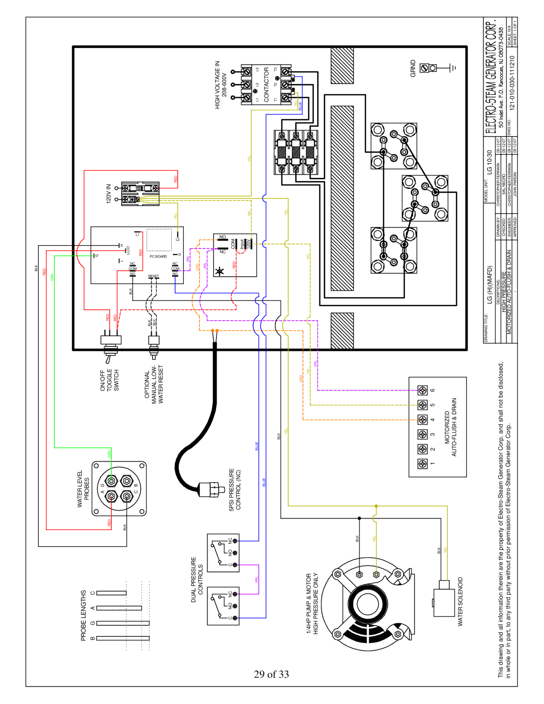 LG Electronics user manual 121-010-030-111210 