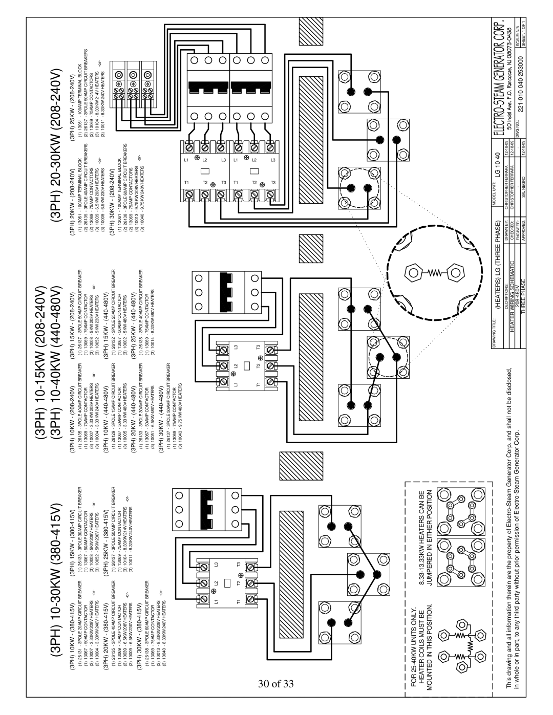 LG Electronics user manual 3PH 10-30KW, 33-13.33KW Heaters can be 