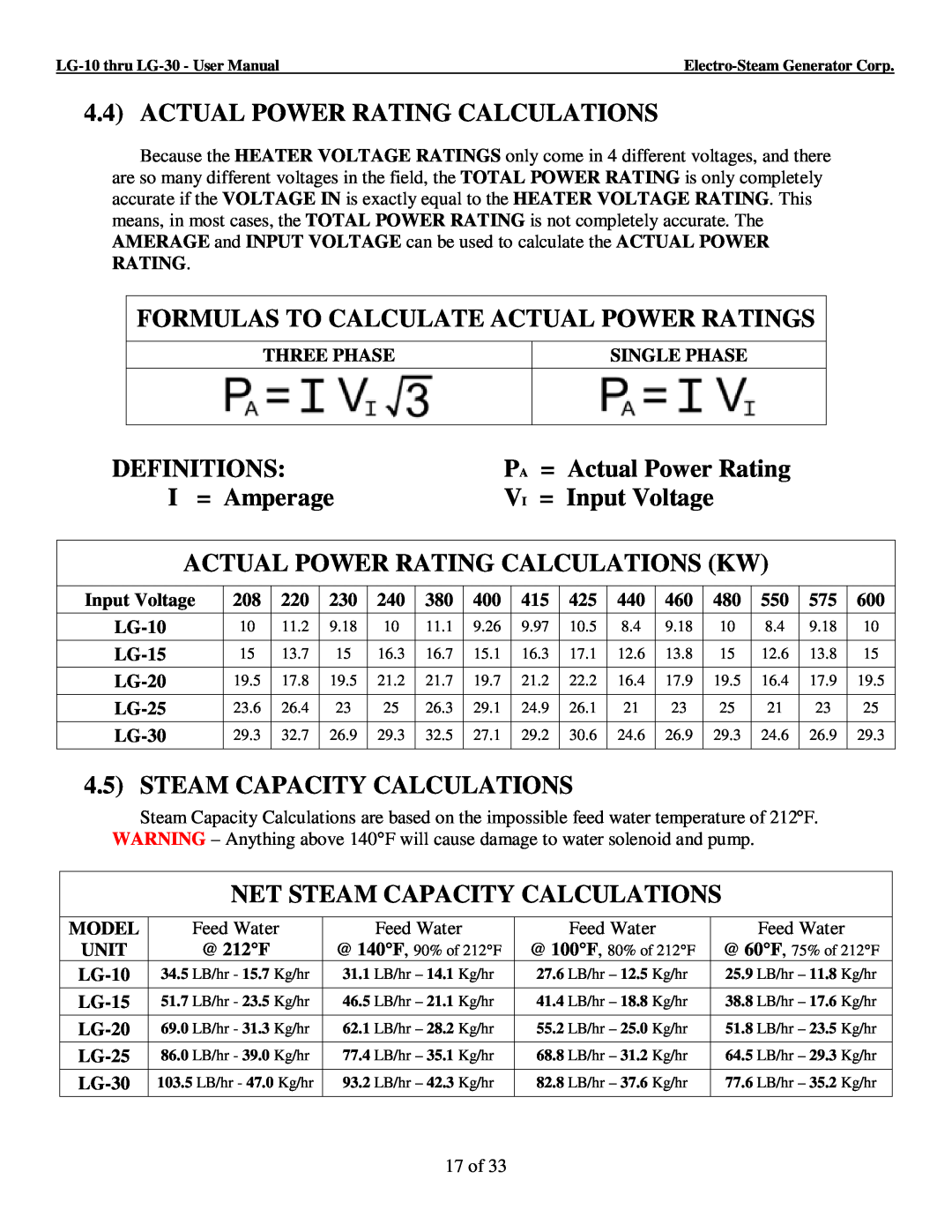 LG Electronics 10, 30 user manual Actual Power Rating Calculations 