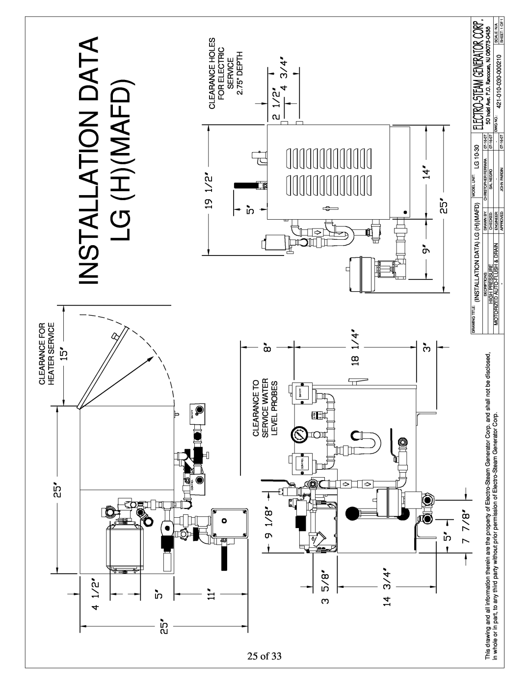 LG Electronics 10, 30 user manual Installation Data Lg Hmafd, 25 of, Clearance For Heater Service 