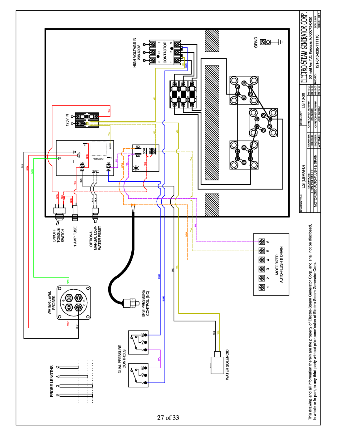 LG Electronics user manual Probe Lengths, Grnd, 121-010-030-111110 