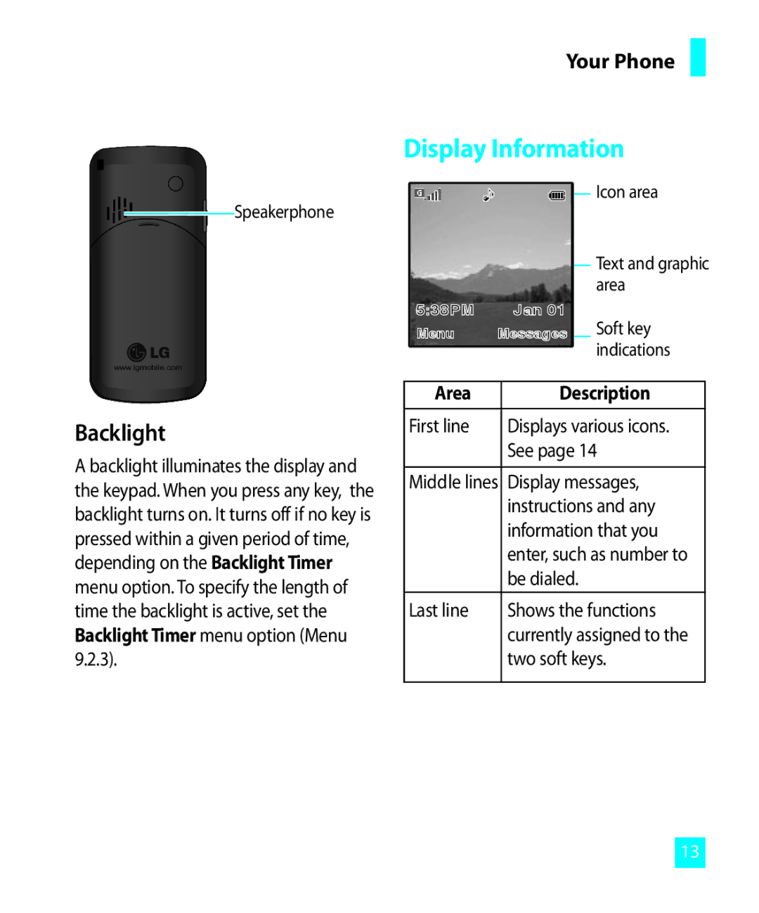 LG Electronics 300G manual Display Information, Backlight 