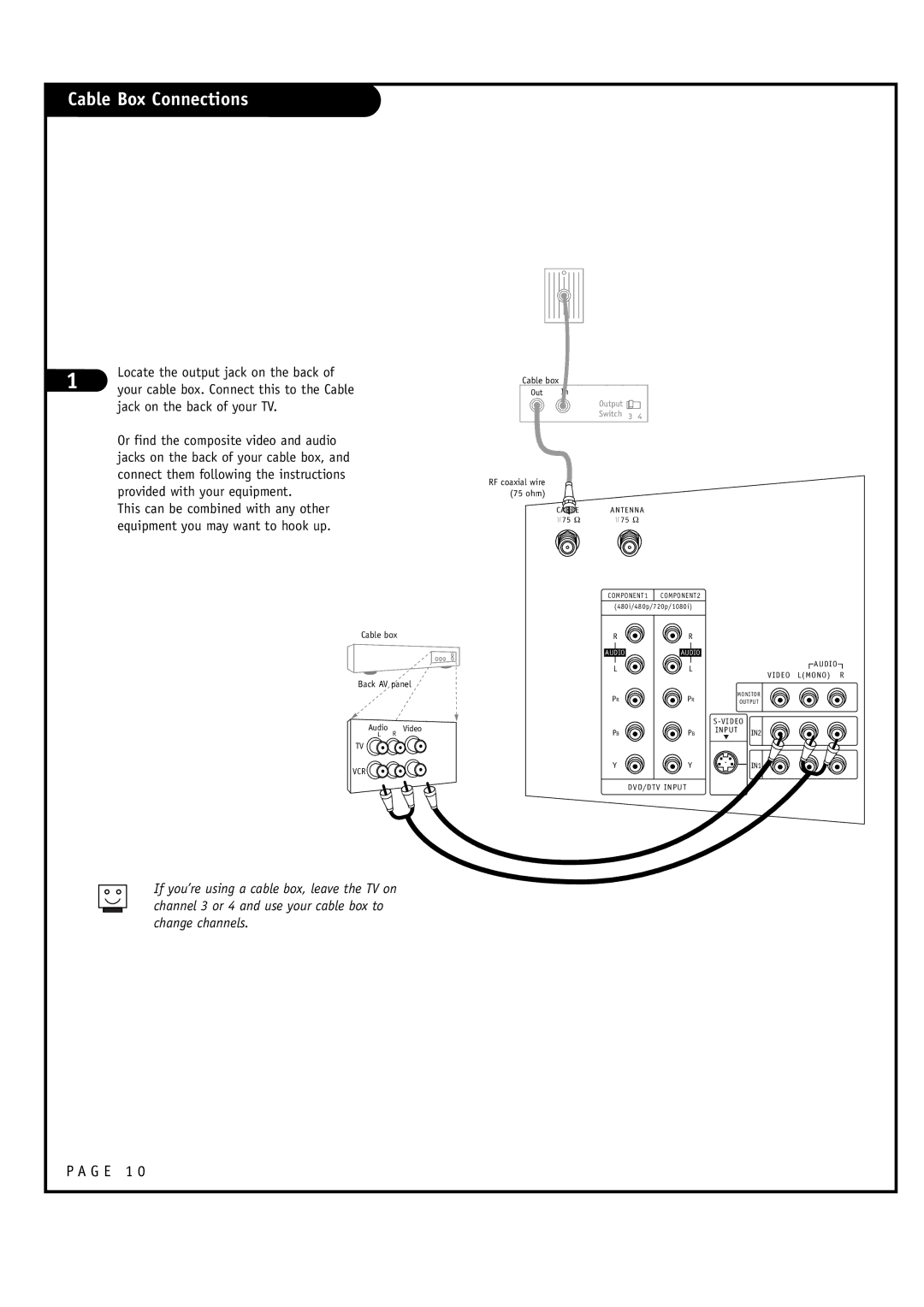 LG Electronics 30FZ4D, 32FZ4D-UA owner manual Cable Box Connections, G E 1 