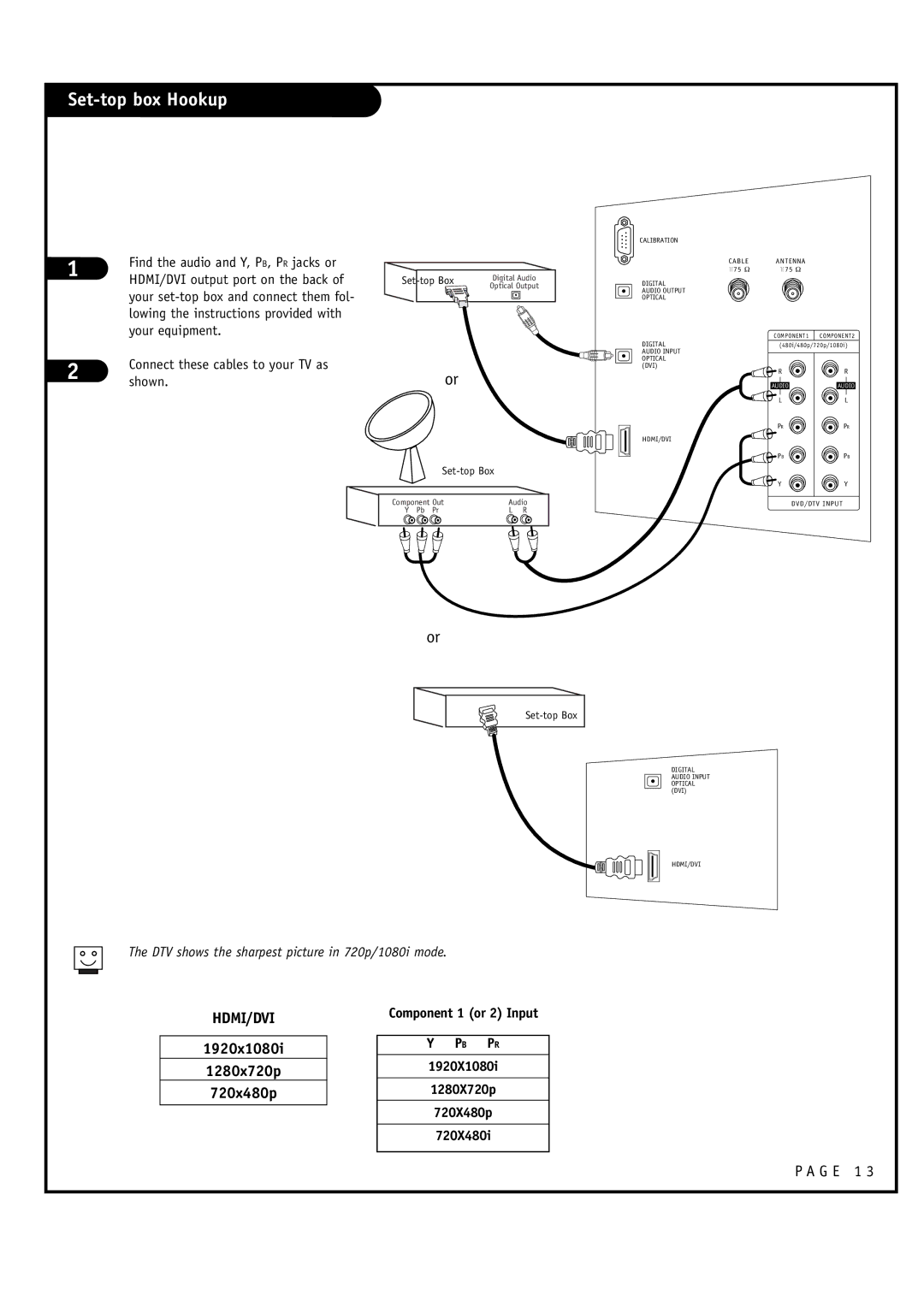 LG Electronics 32FZ4D-UA, 30FZ4D owner manual Set-top box Hookup, Pb Pr 