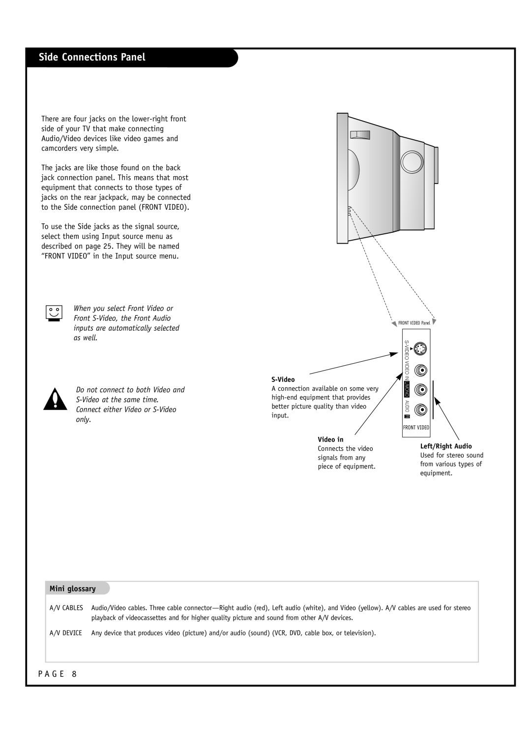 LG Electronics 30FZ4D, 32FZ4D-UA owner manual Side Connections Panel, Cables 