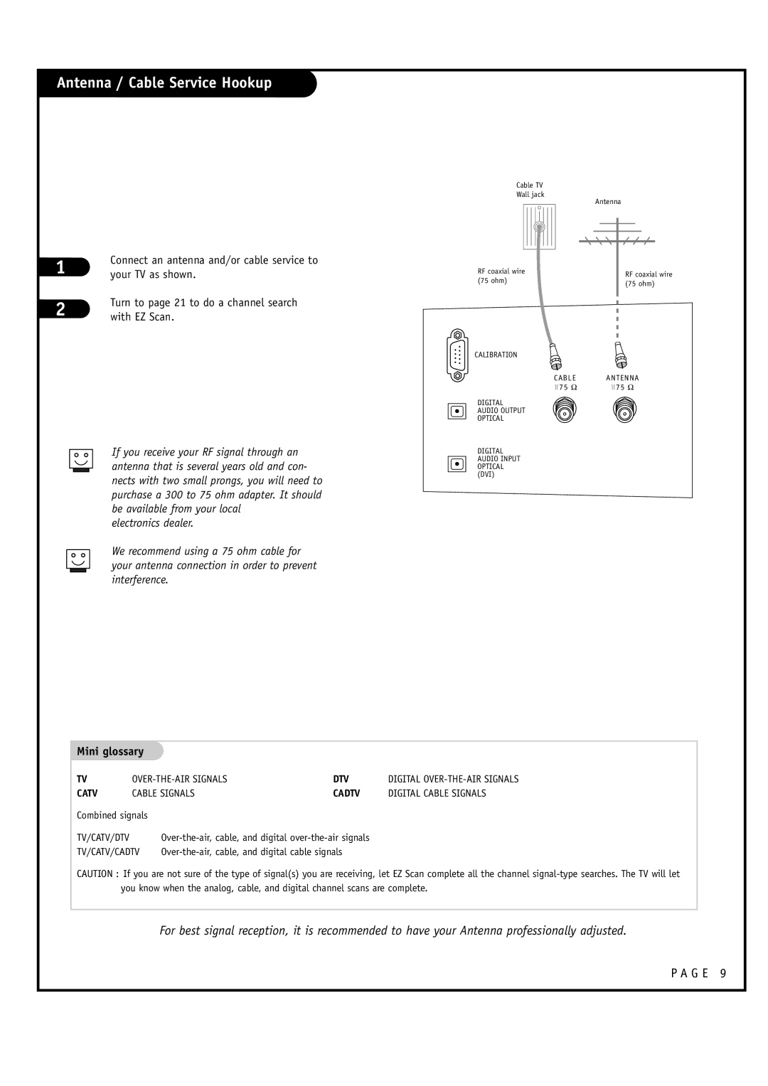 LG Electronics 32FZ4D-UA, 30FZ4D Antenna / Cable Service Hookup, Your TV as shown, Turn to page 21 to do a channel search 