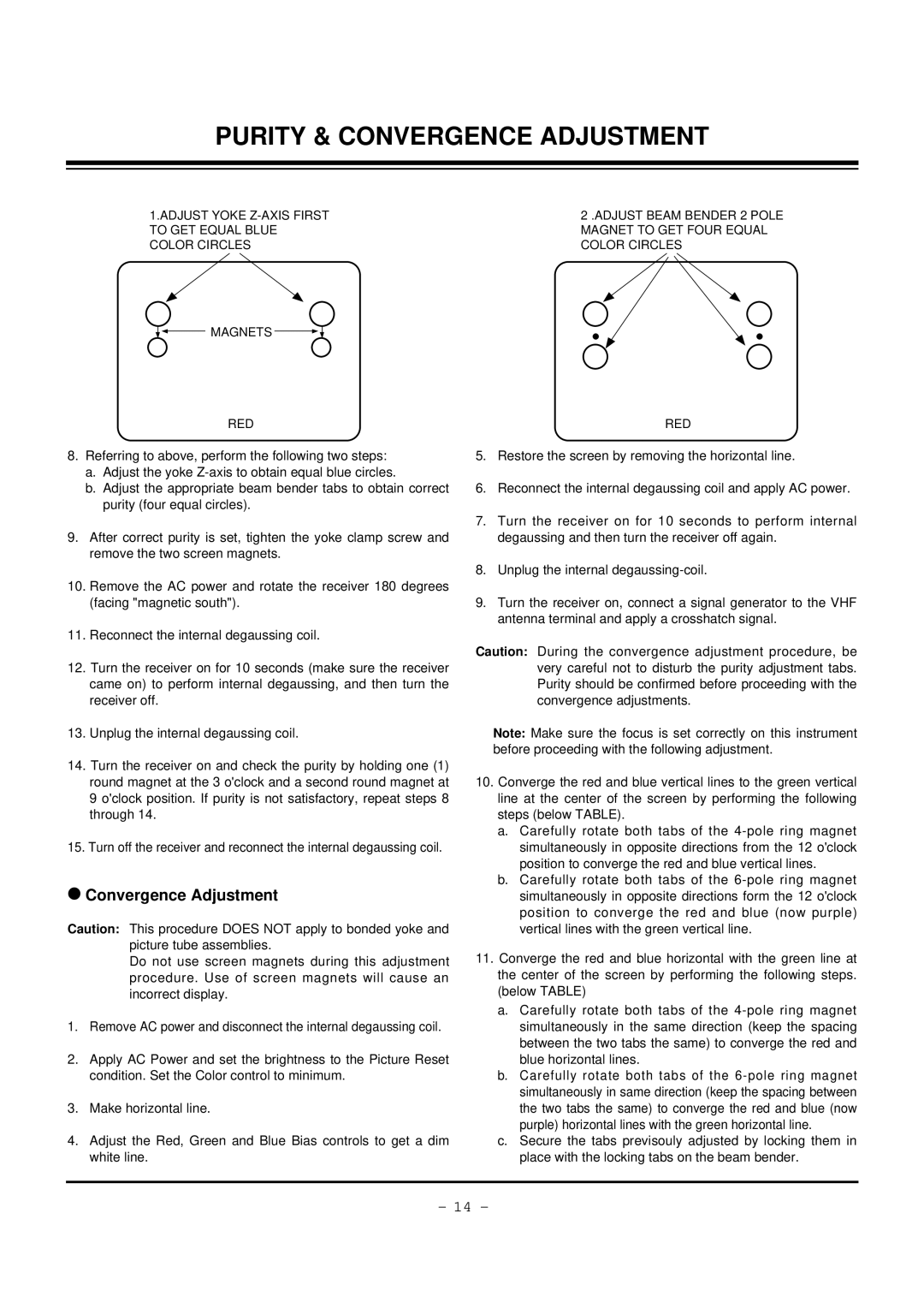 LG Electronics 30FZ4D, 32FZ4D-UA service manual ¯ Convergence Adjustment 